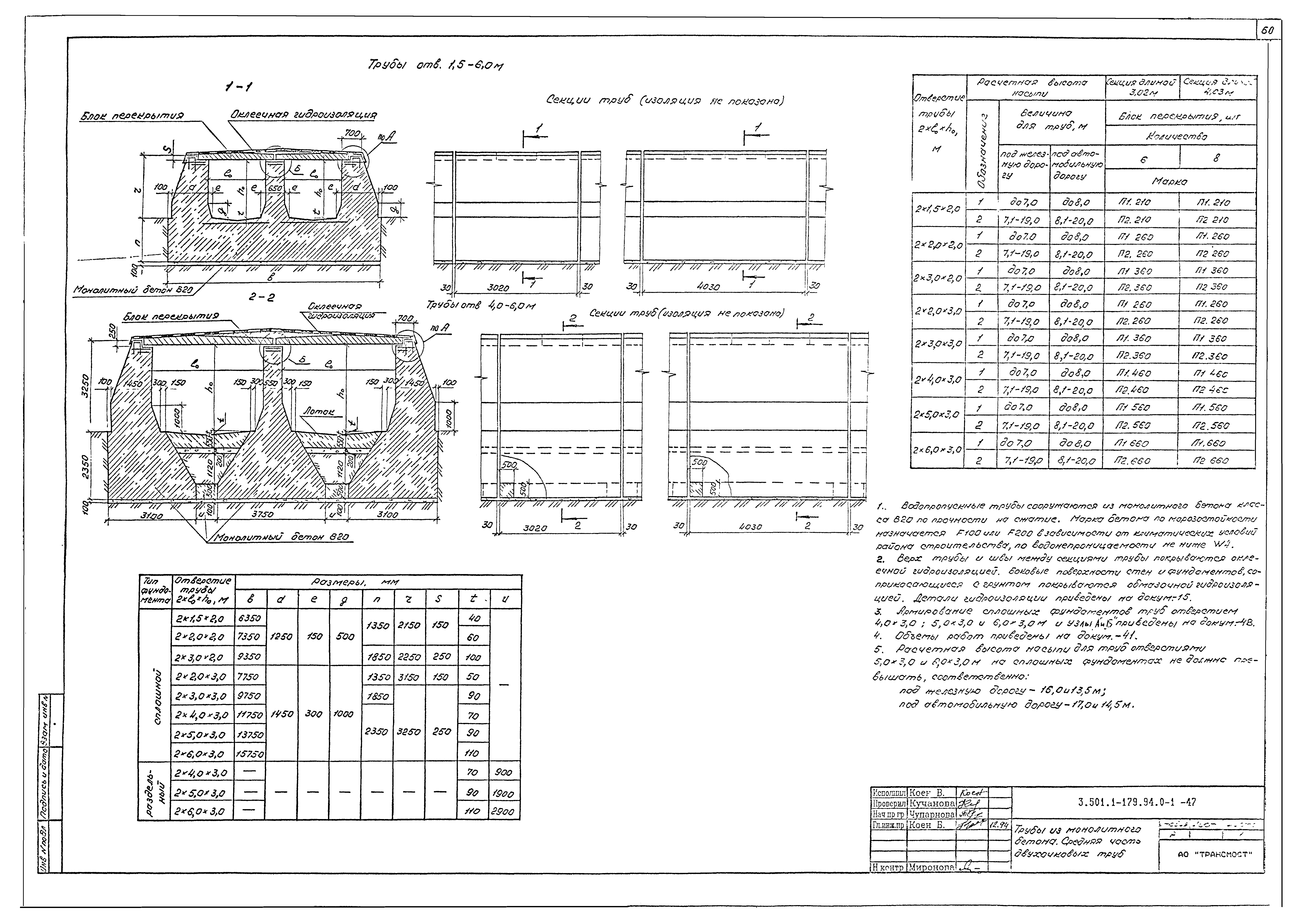 Серия 3.501.1-179.94