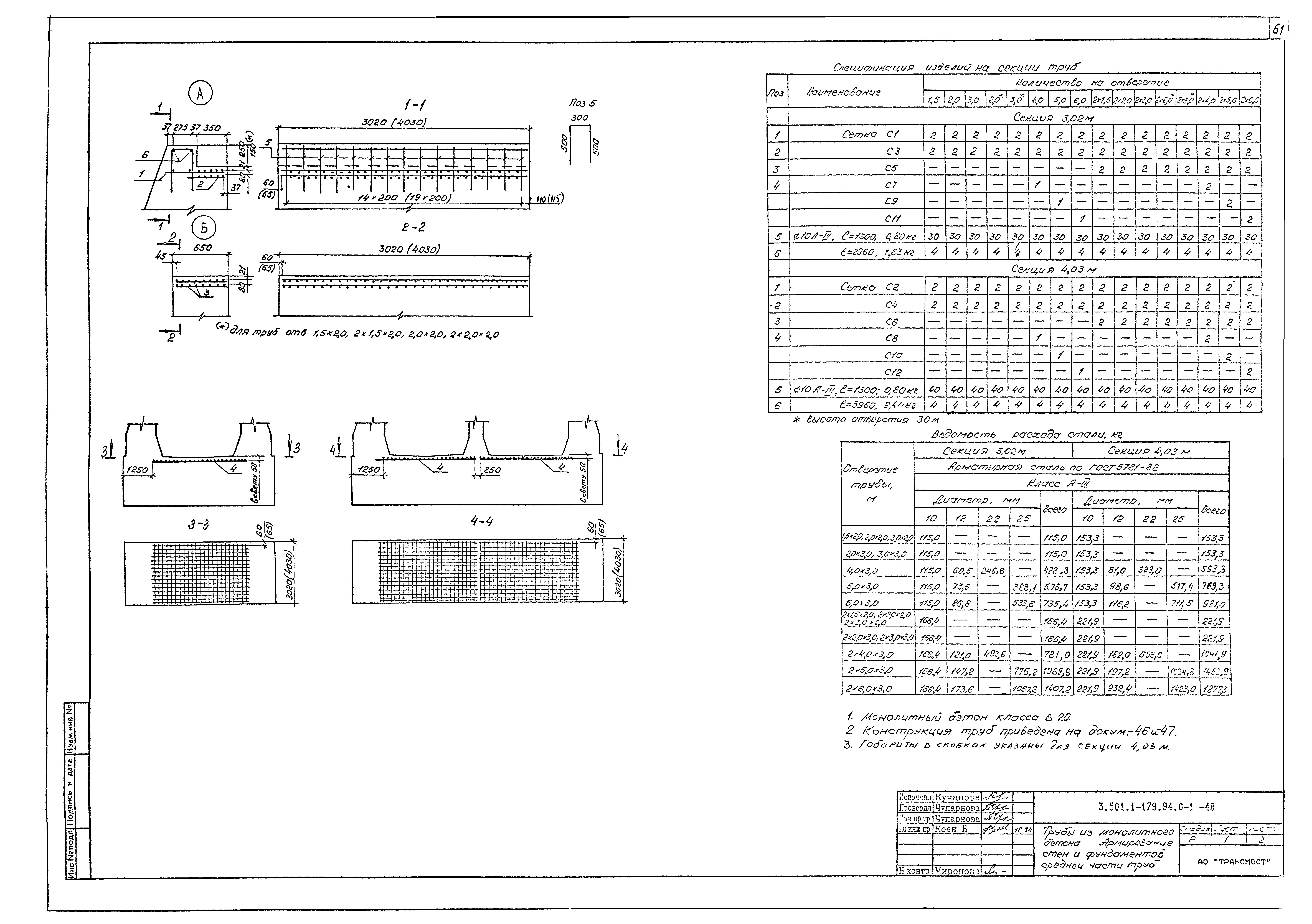 Серия 3.501.1-179.94