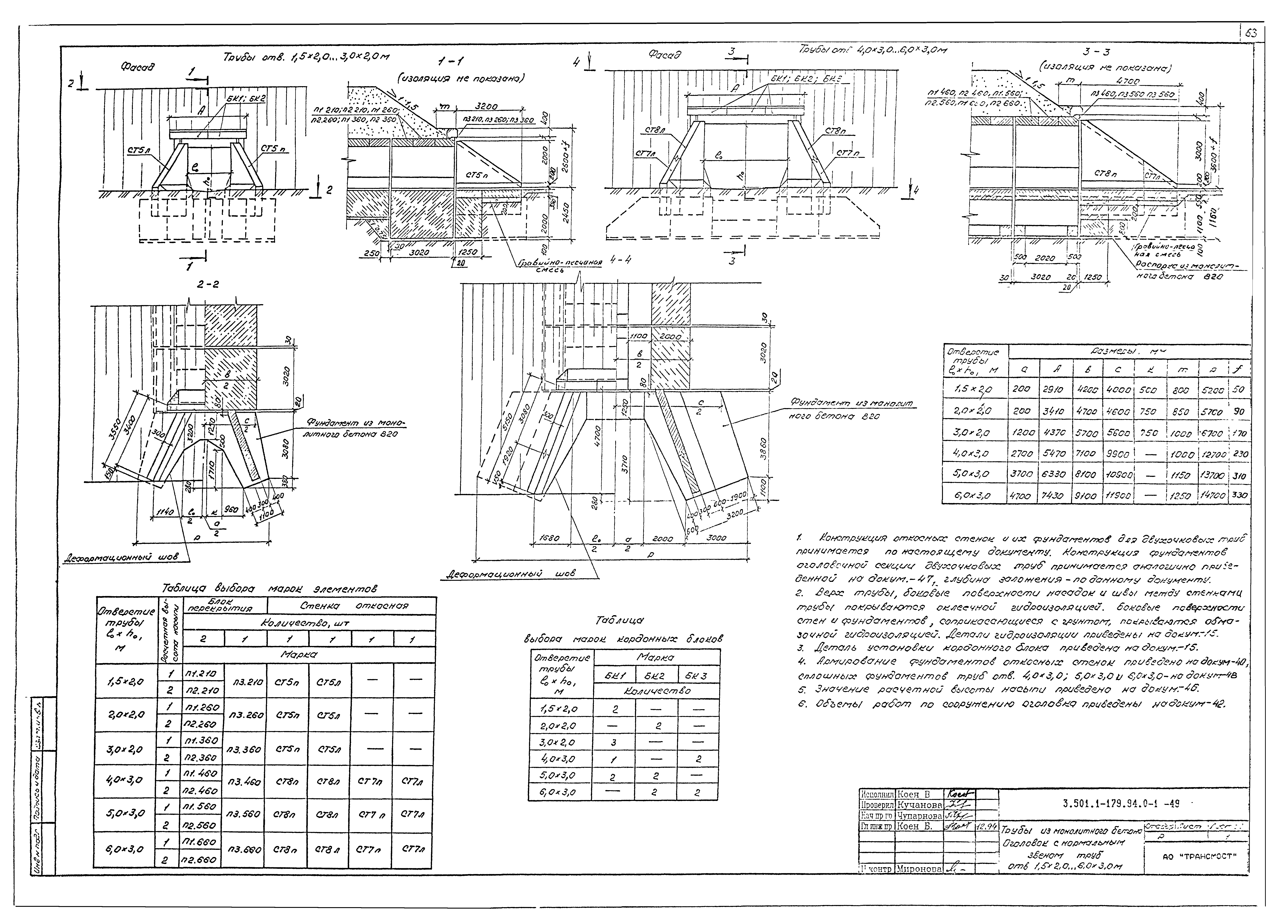 Серия 3.501.1-179.94