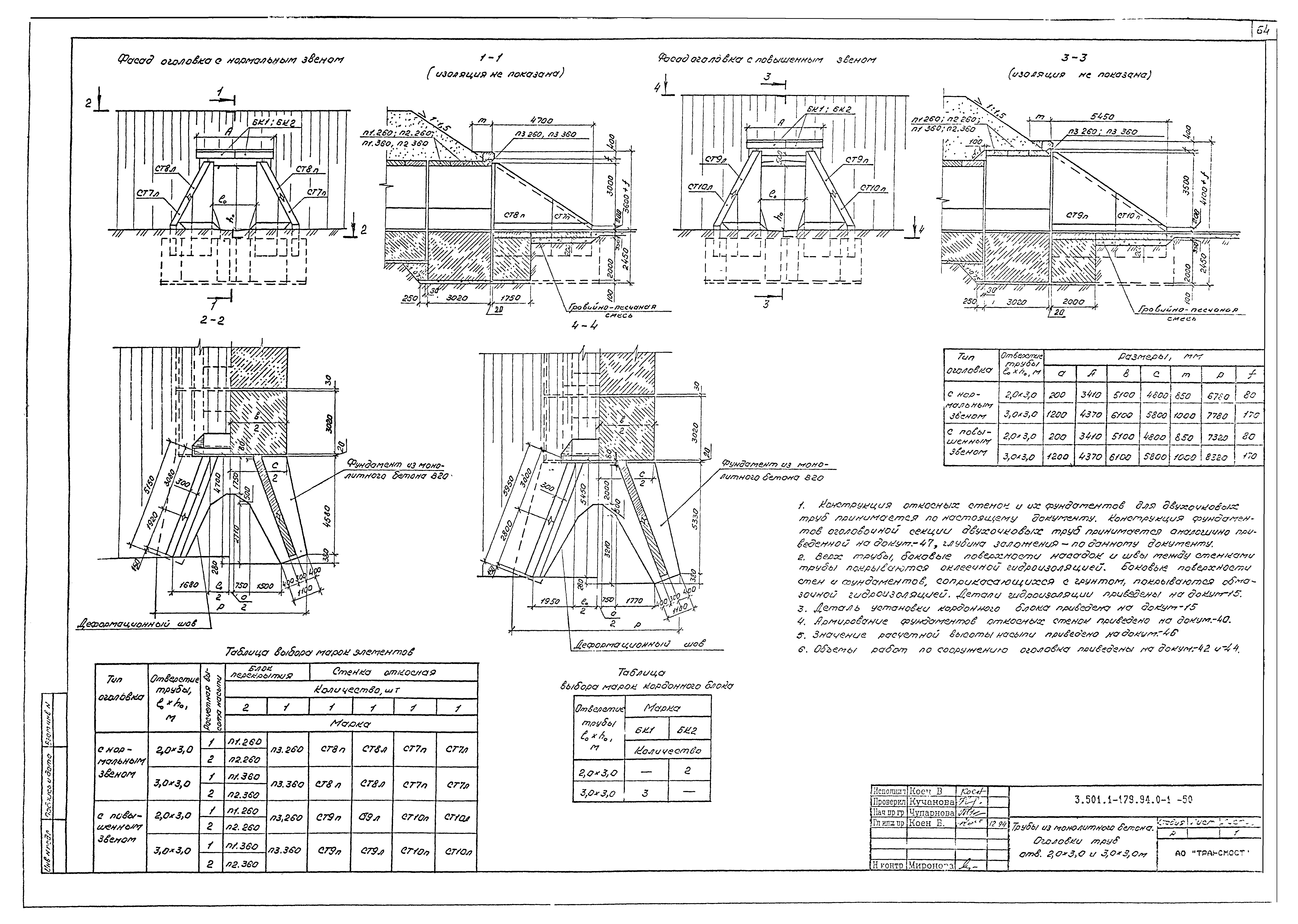 Серия 3.501.1-179.94