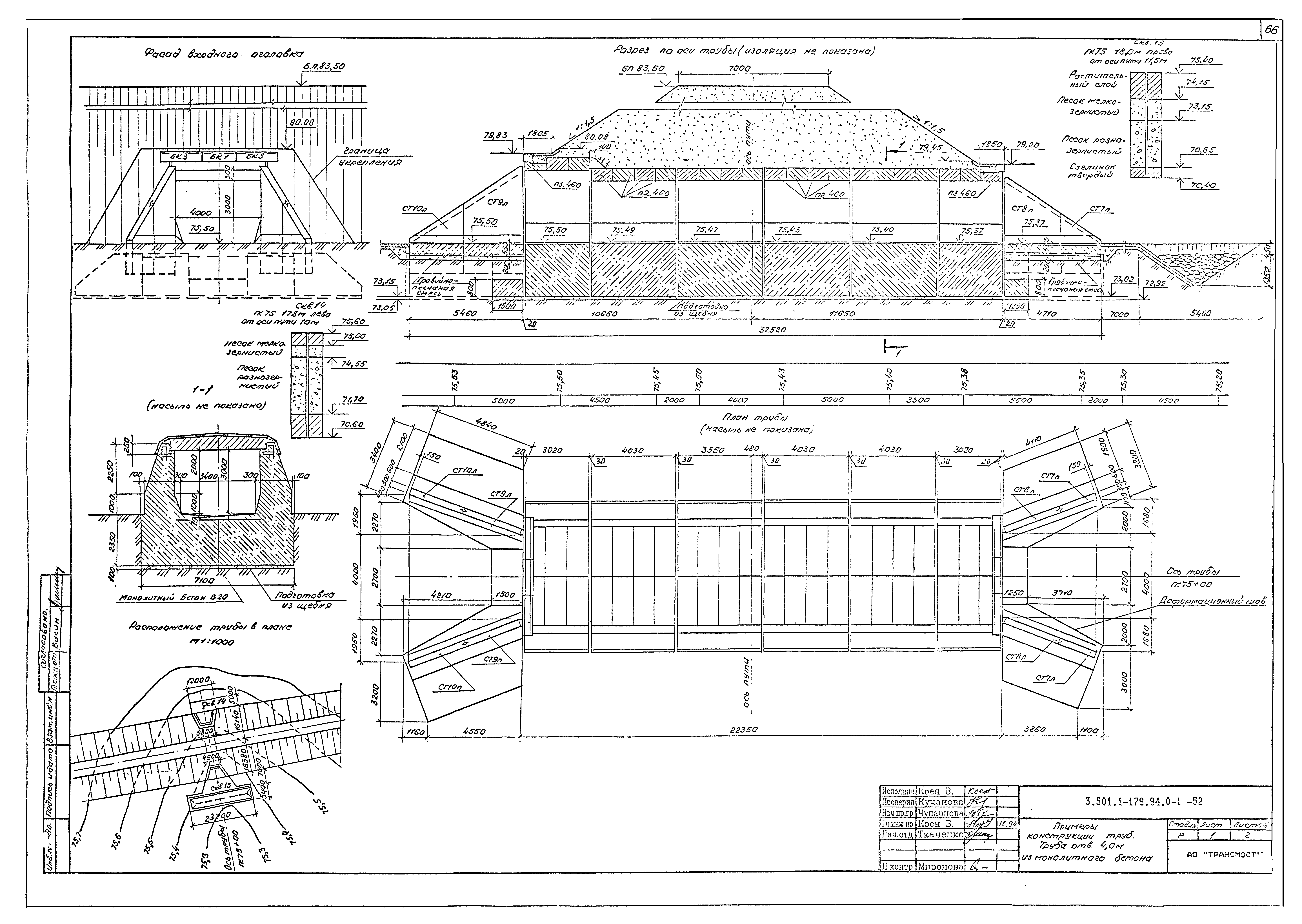 Серия 3.501.1-179.94