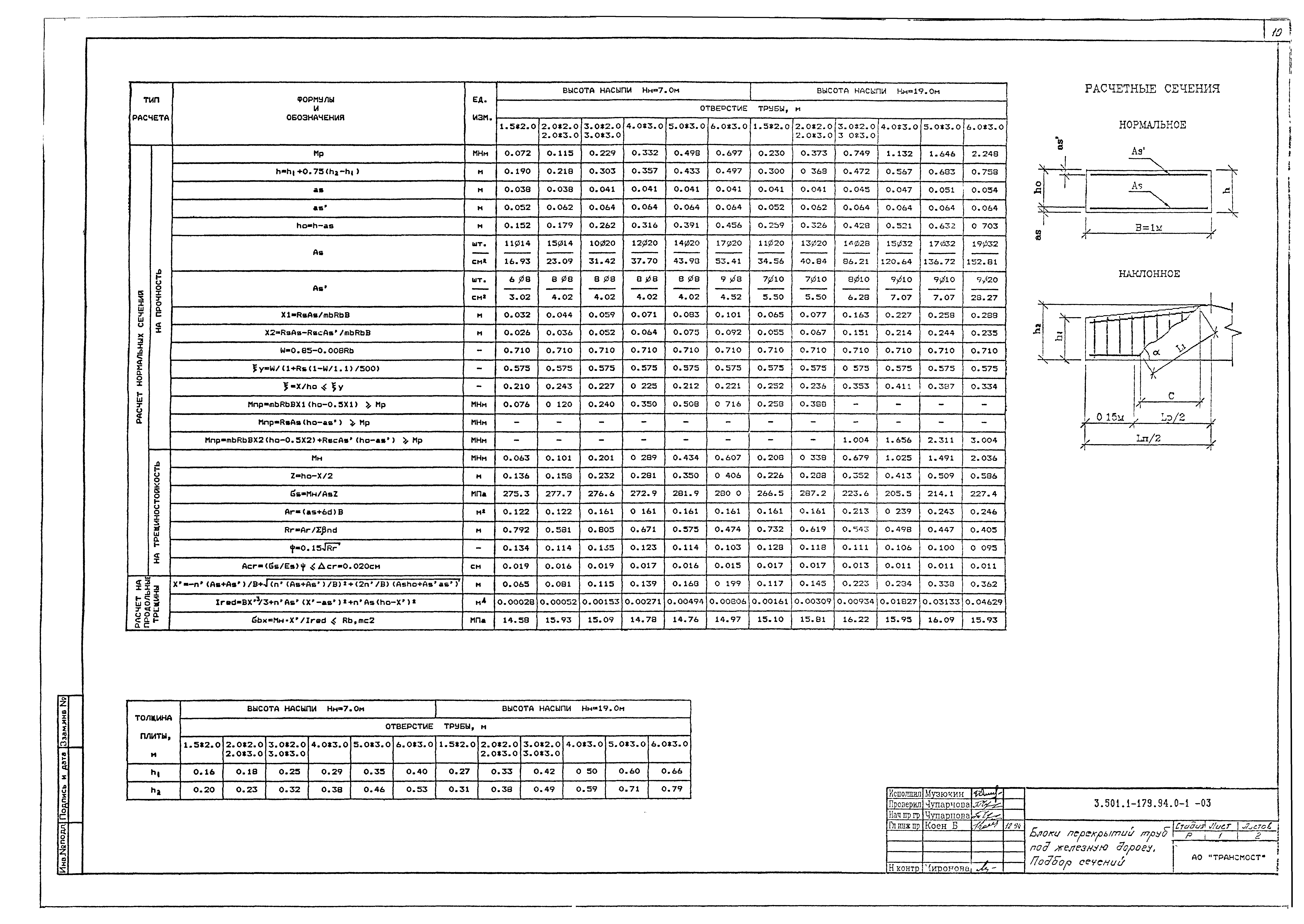 Серия 3.501.1-179.94