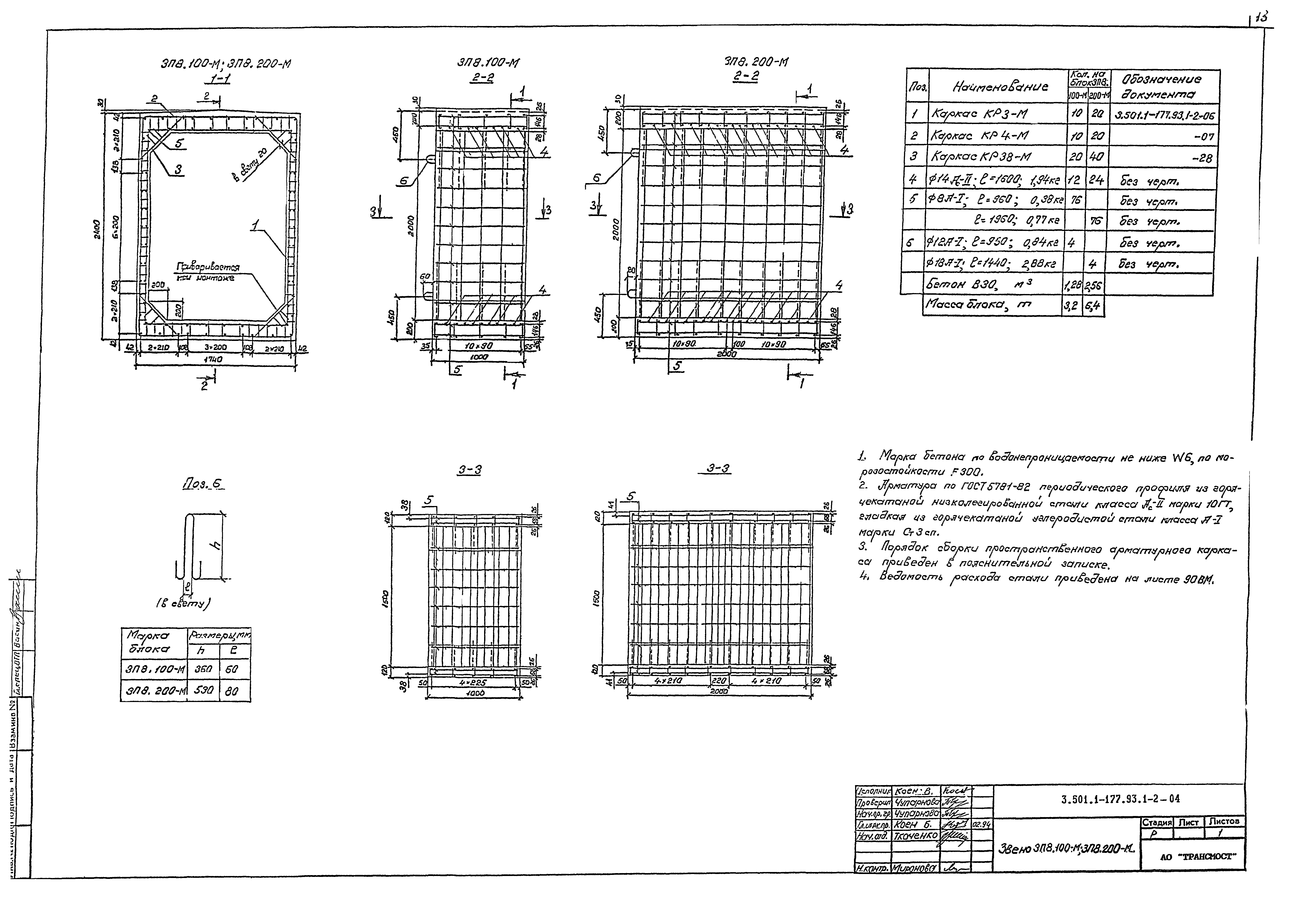 Серия 3.501.1-177.93