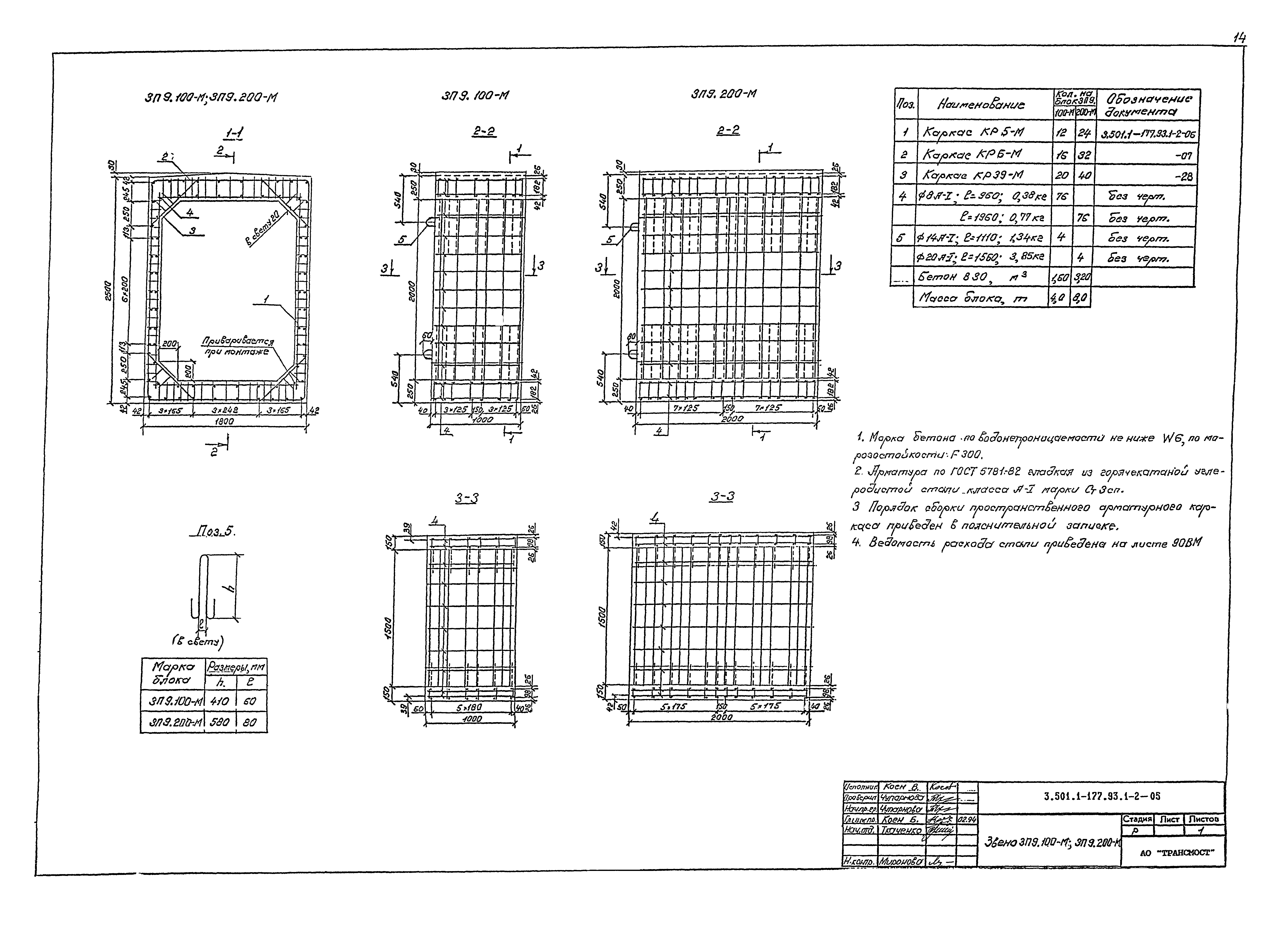 Серия 3.501.1-177.93