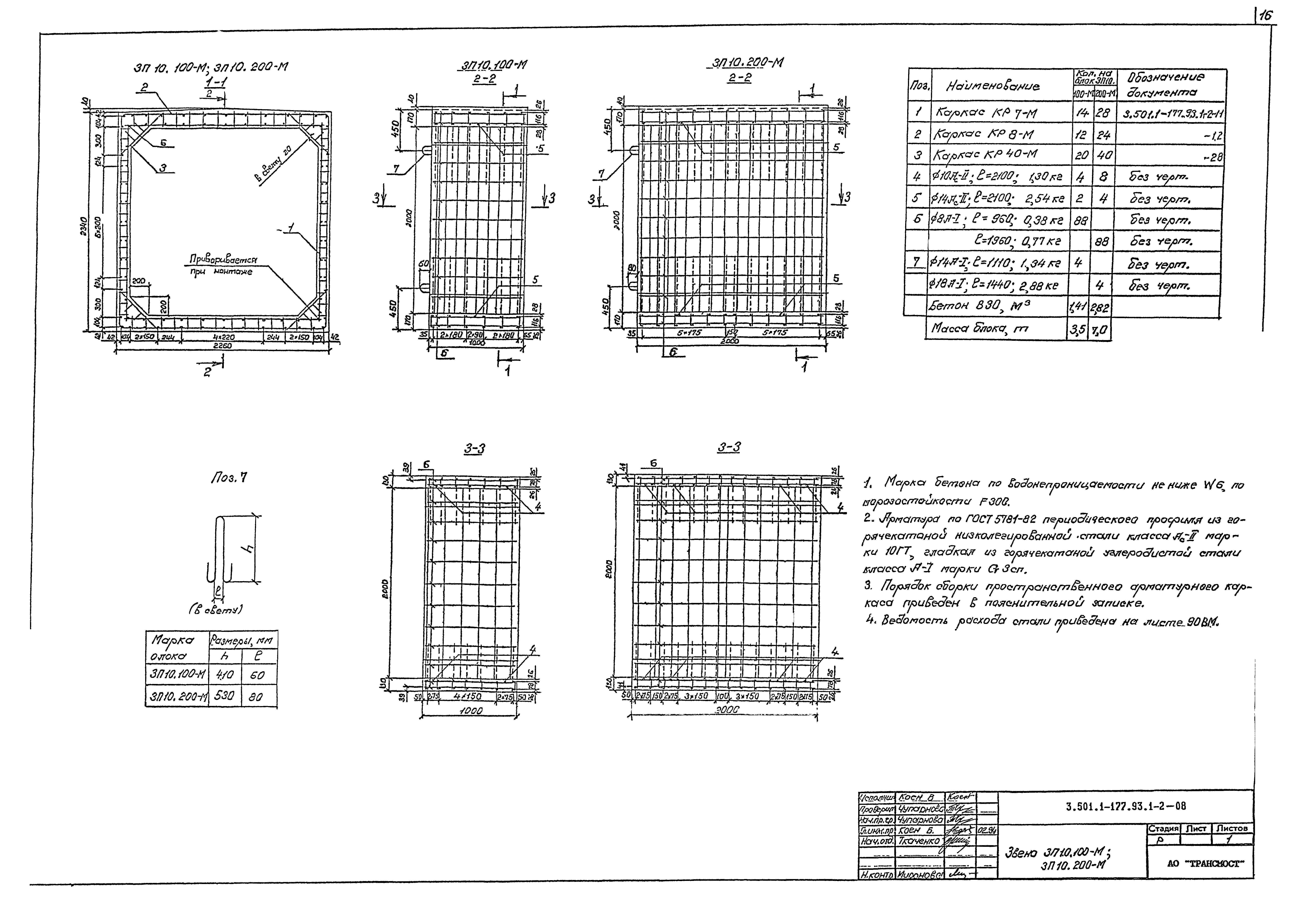 Серия 3.501.1-177.93