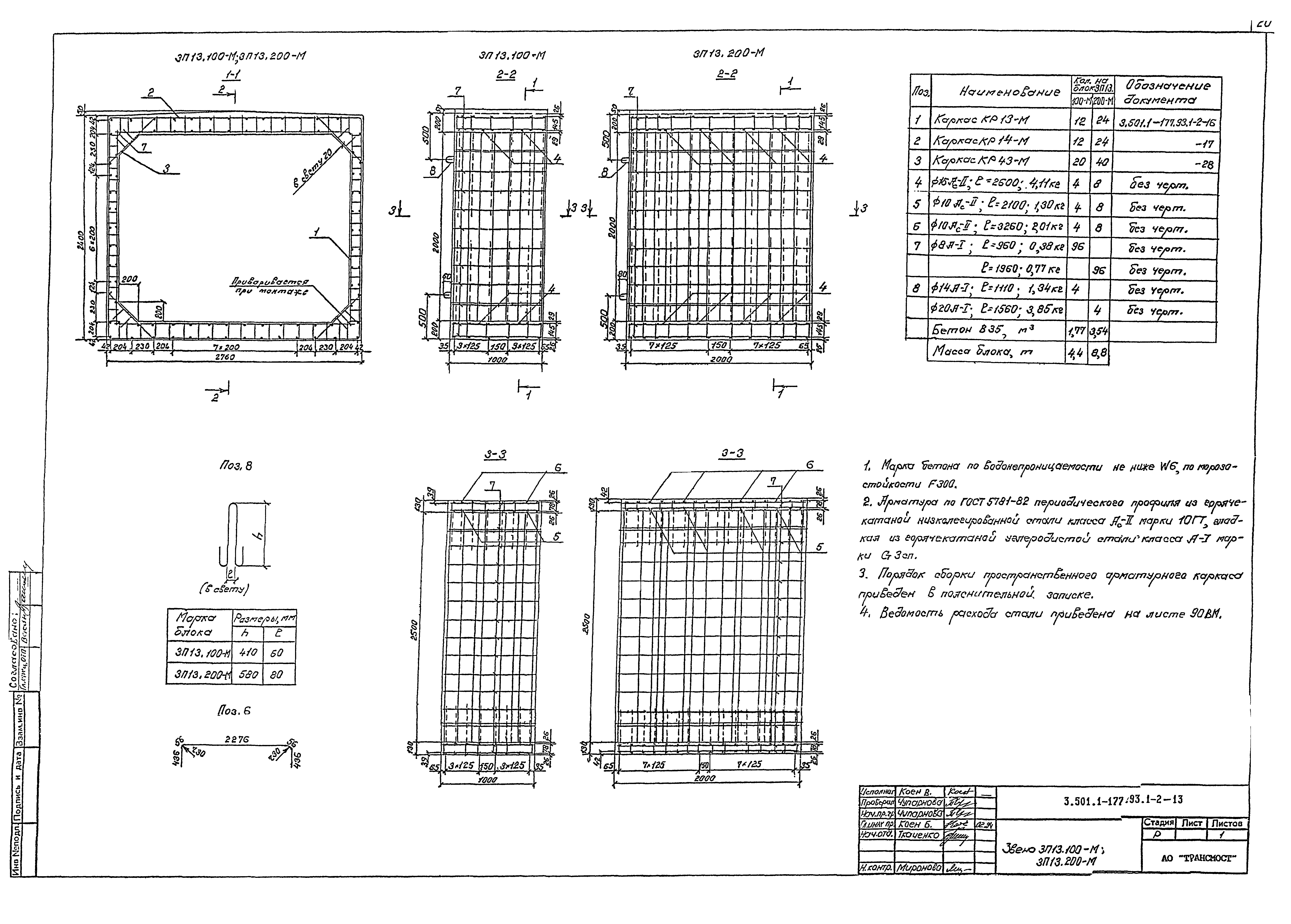 Серия 3.501.1-177.93