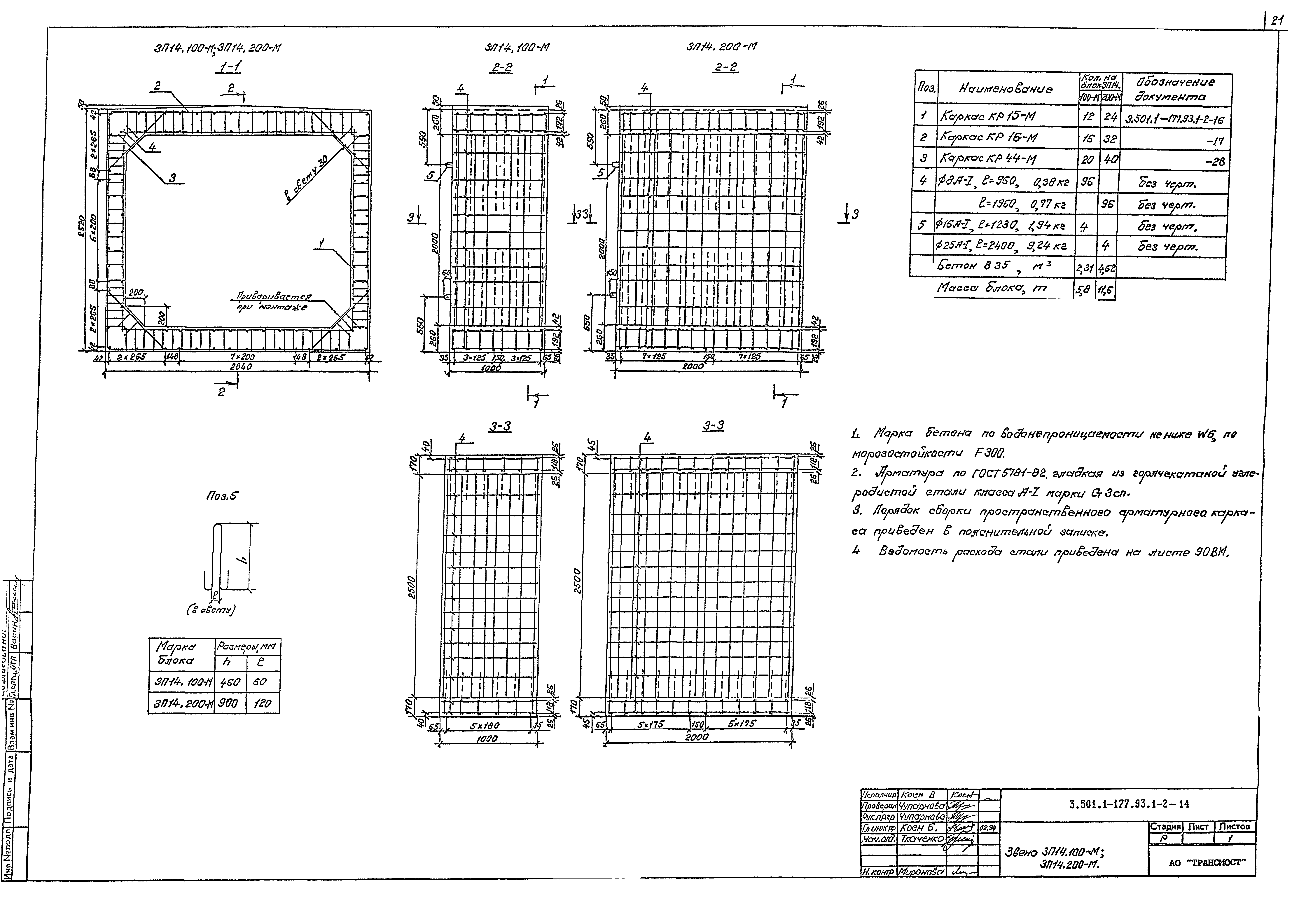 Серия 3.501.1-177.93