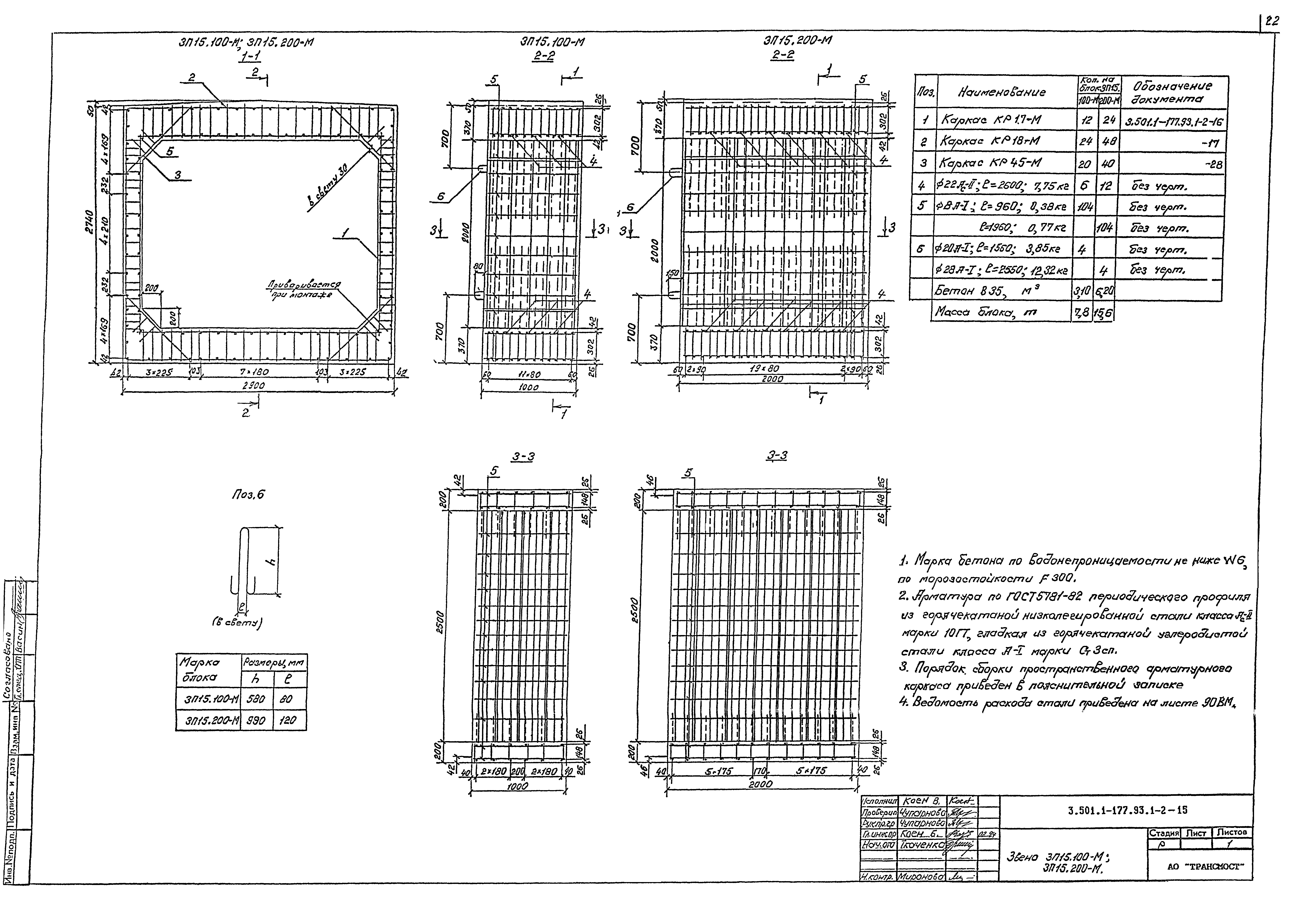 Серия 3.501.1-177.93