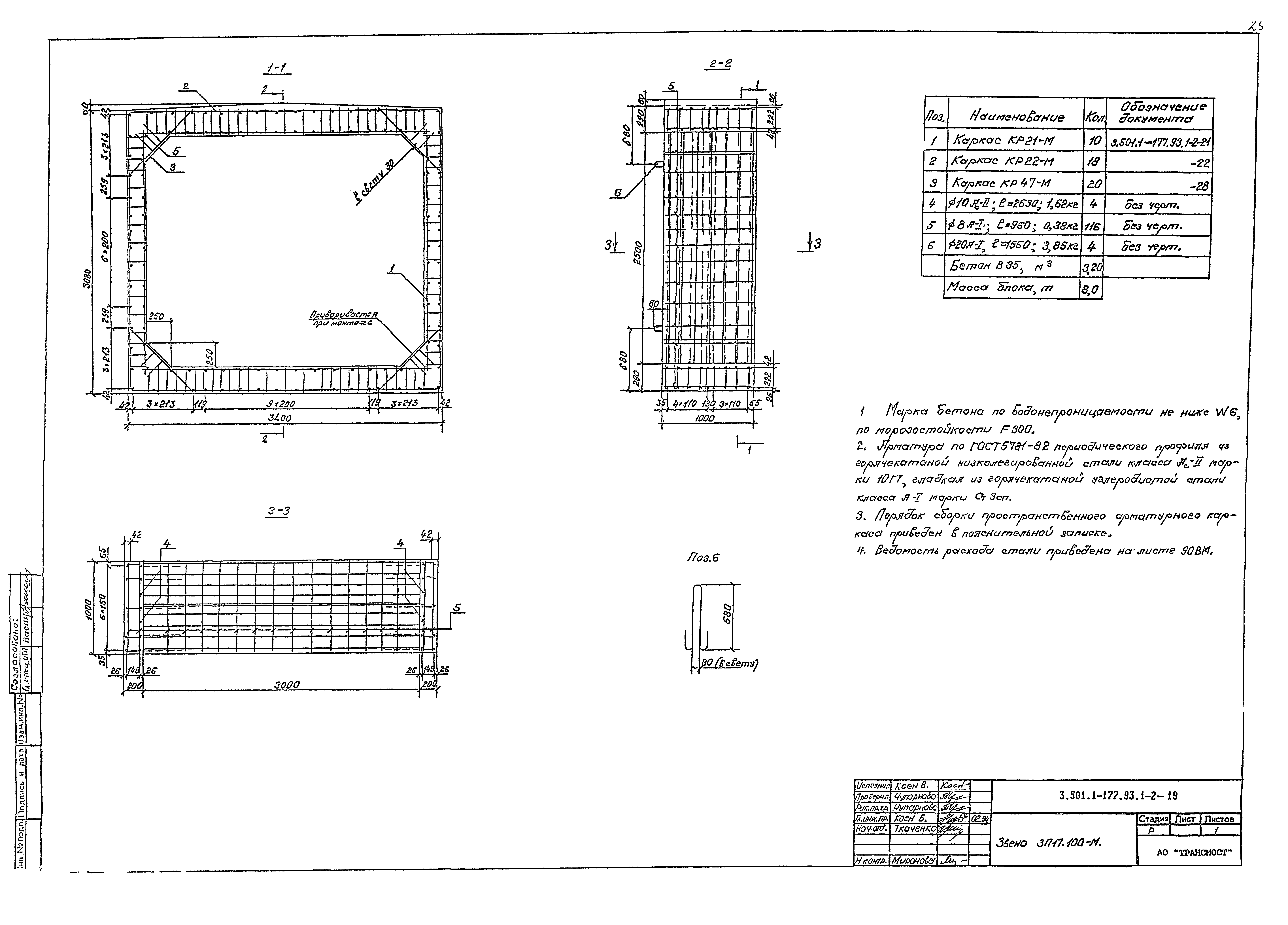 Серия 3.501.1-177.93