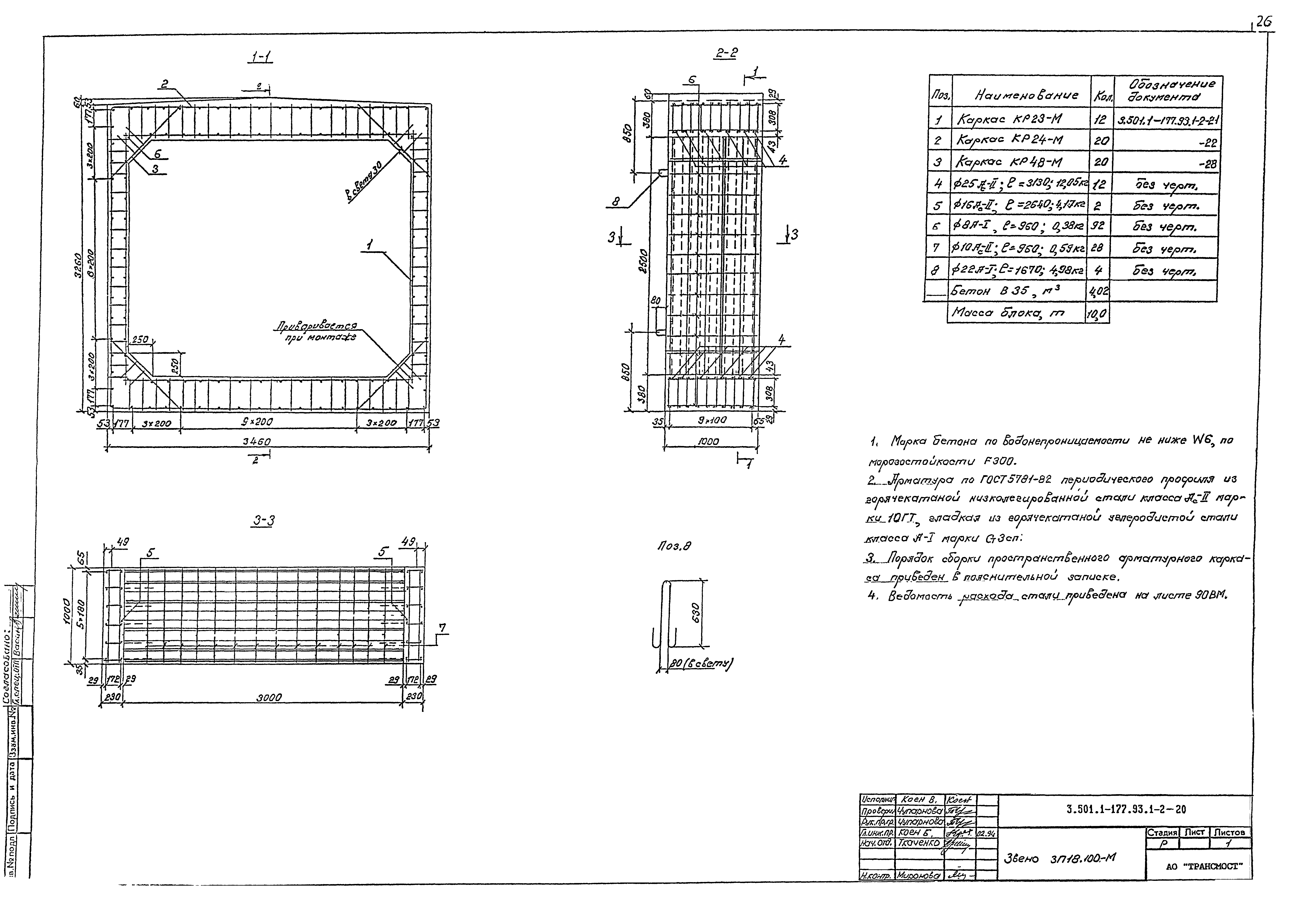 Серия 3.501.1-177.93