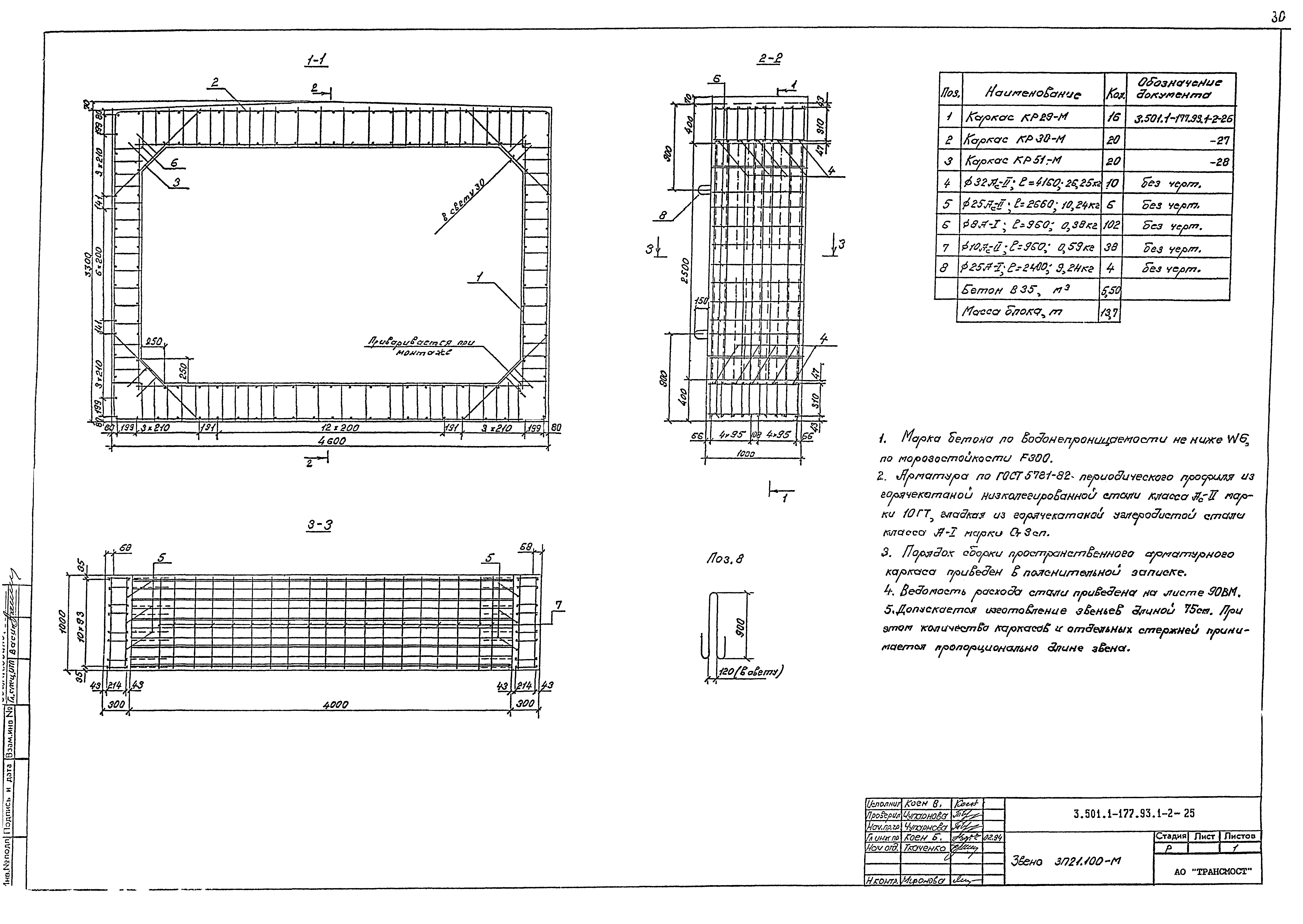 Серия 3.501.1-177.93