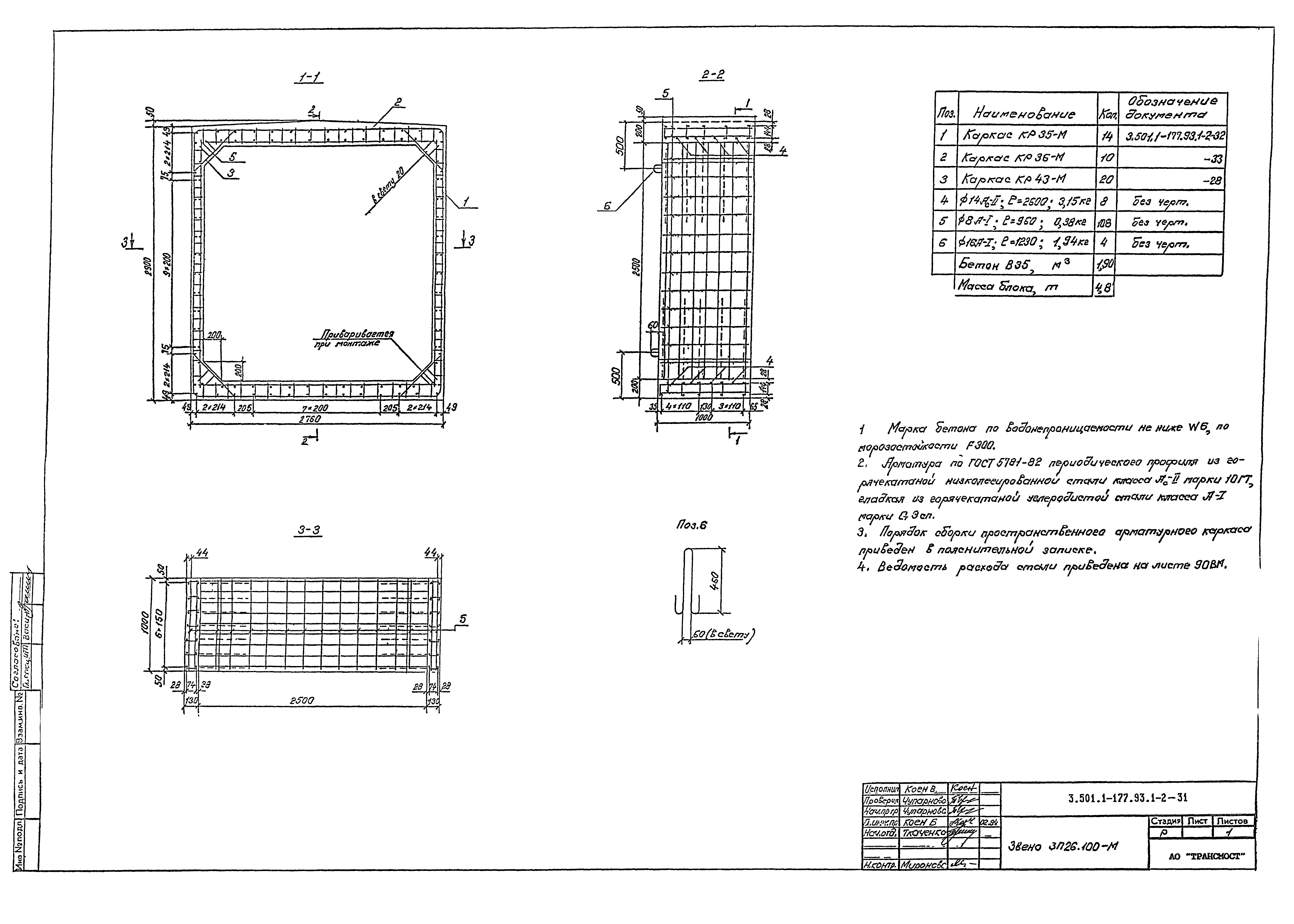 Серия 3.501.1-177.93