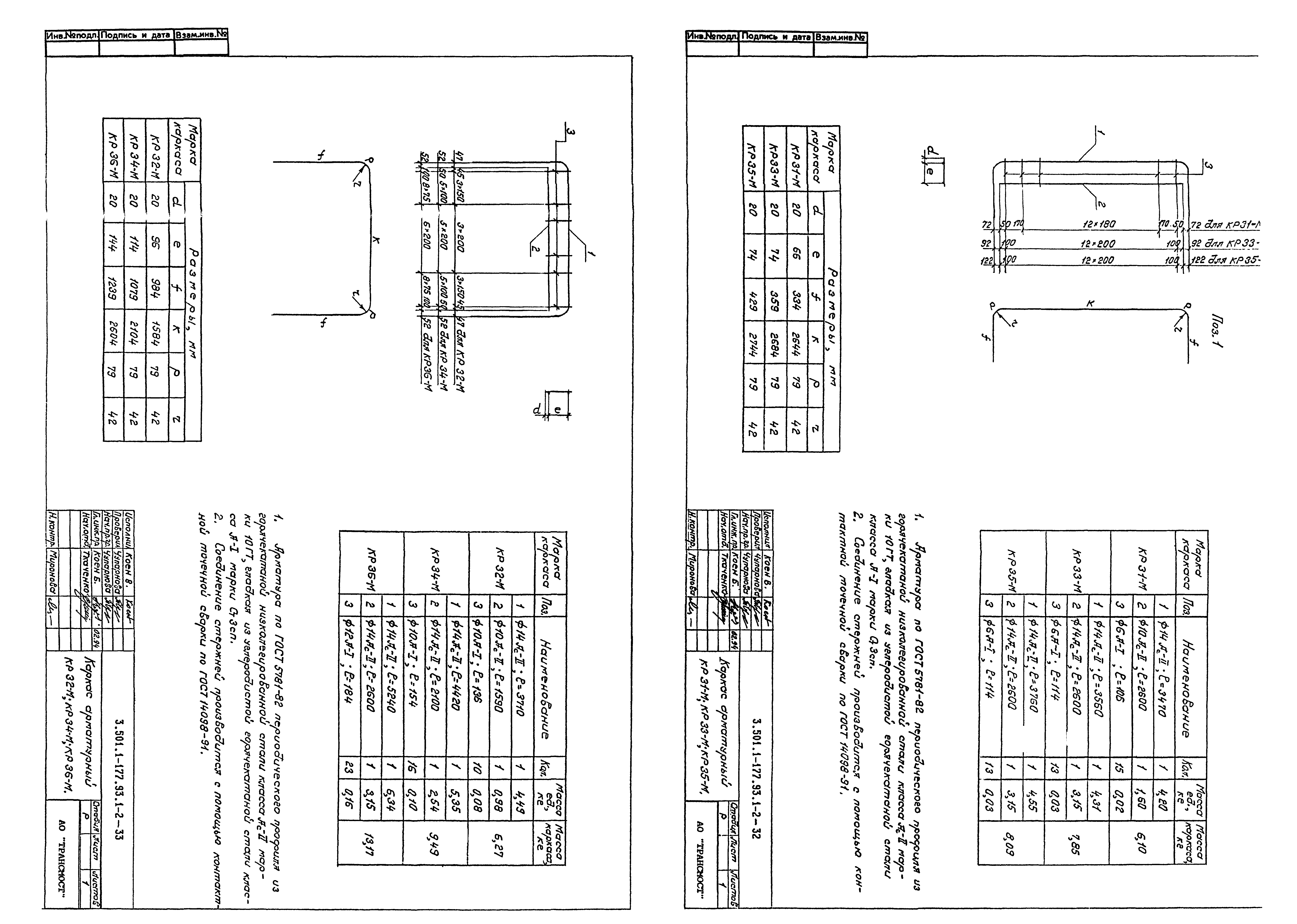 Серия 3.501.1-177.93