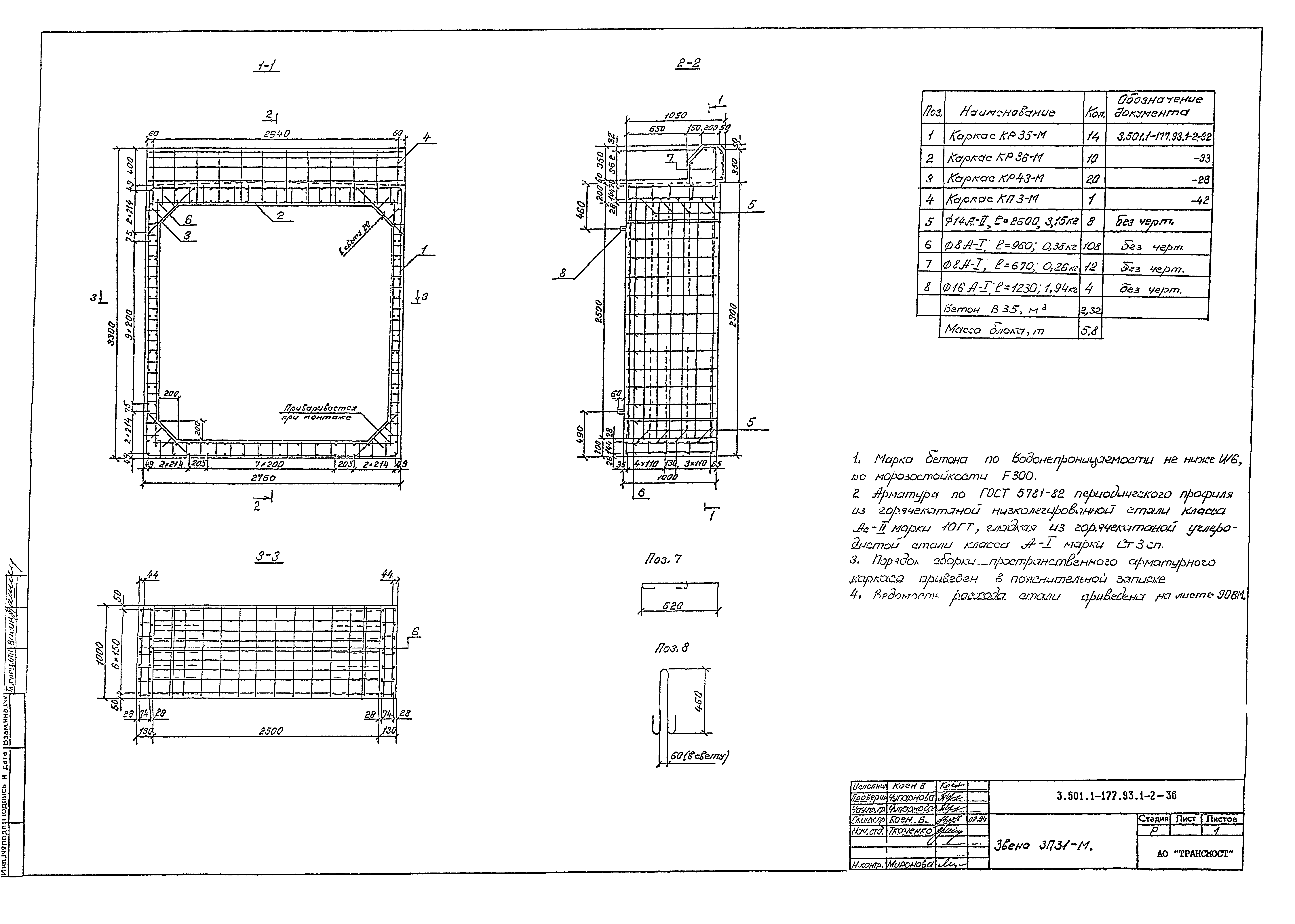 Серия 3.501.1-177.93