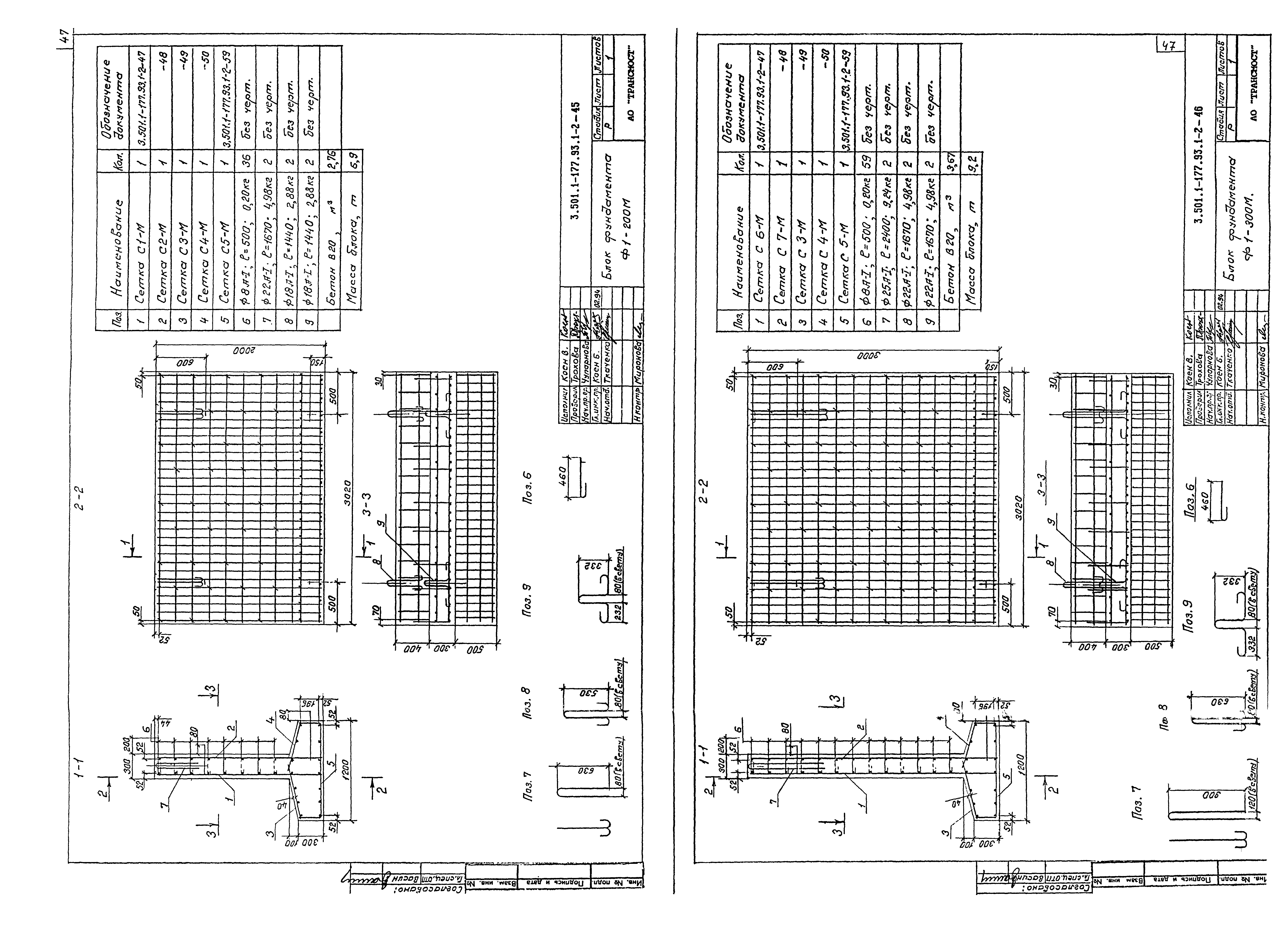 Серия 3.501.1-177.93