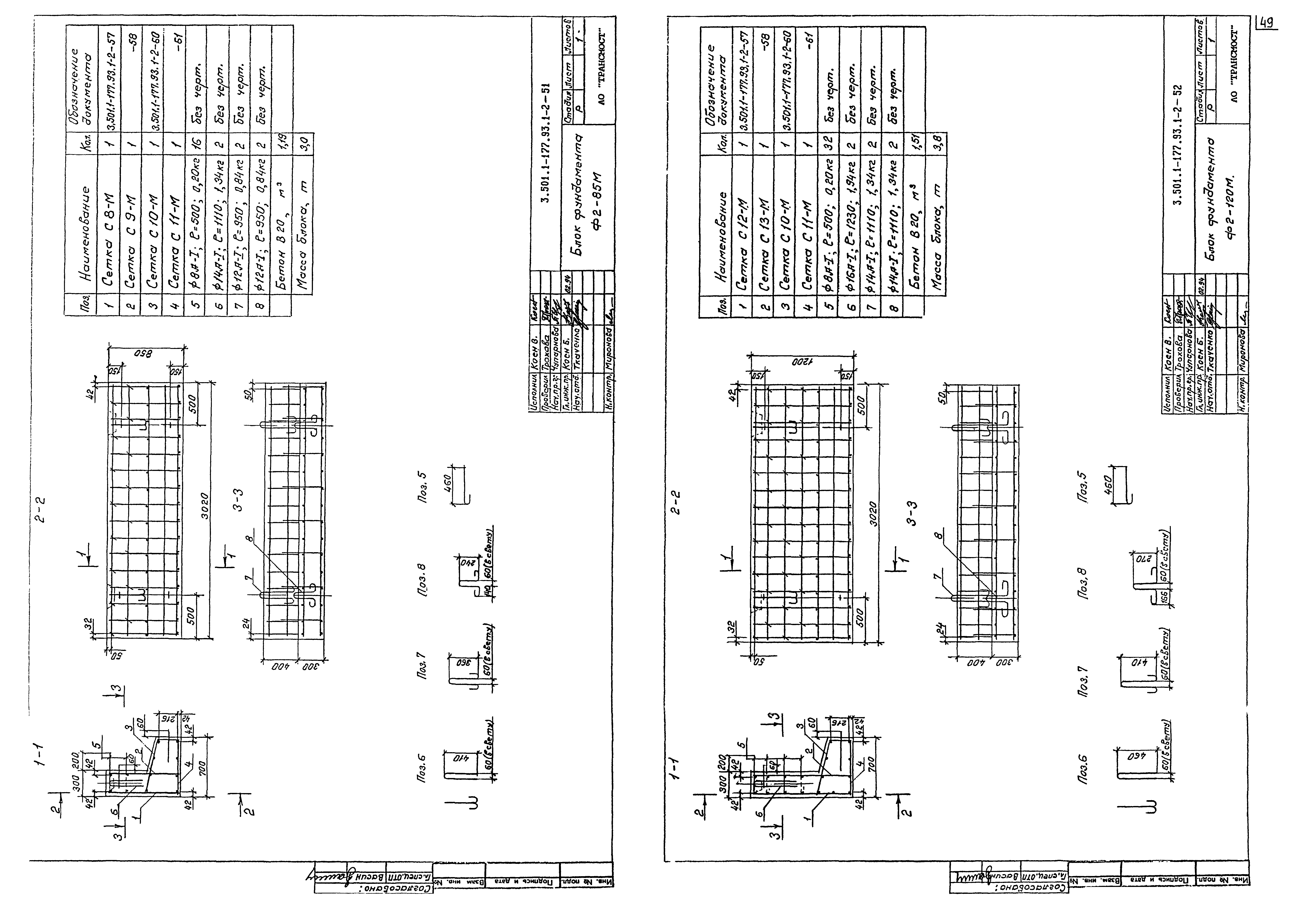 Серия 3.501.1-177.93