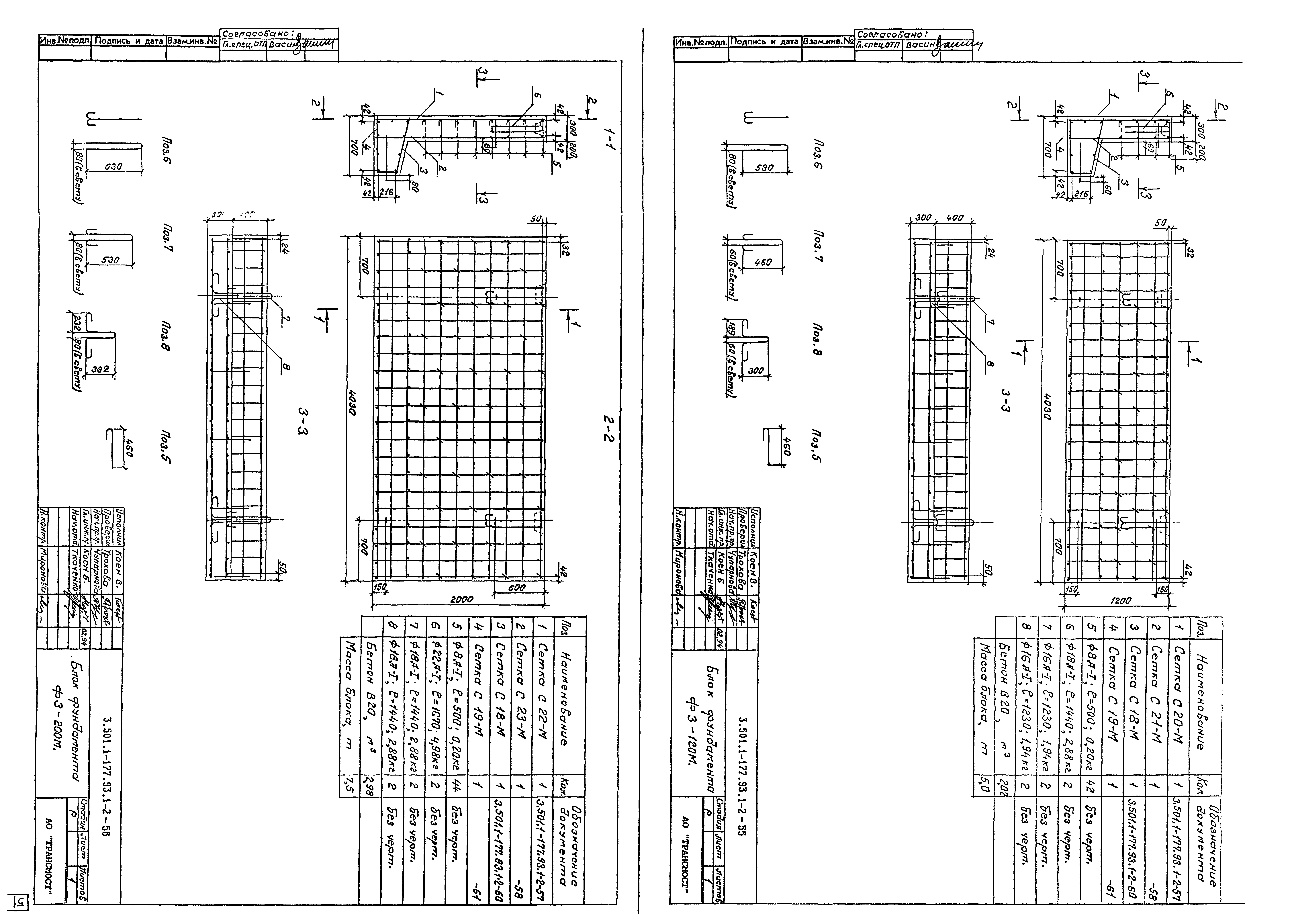 Серия 3.501.1-177.93