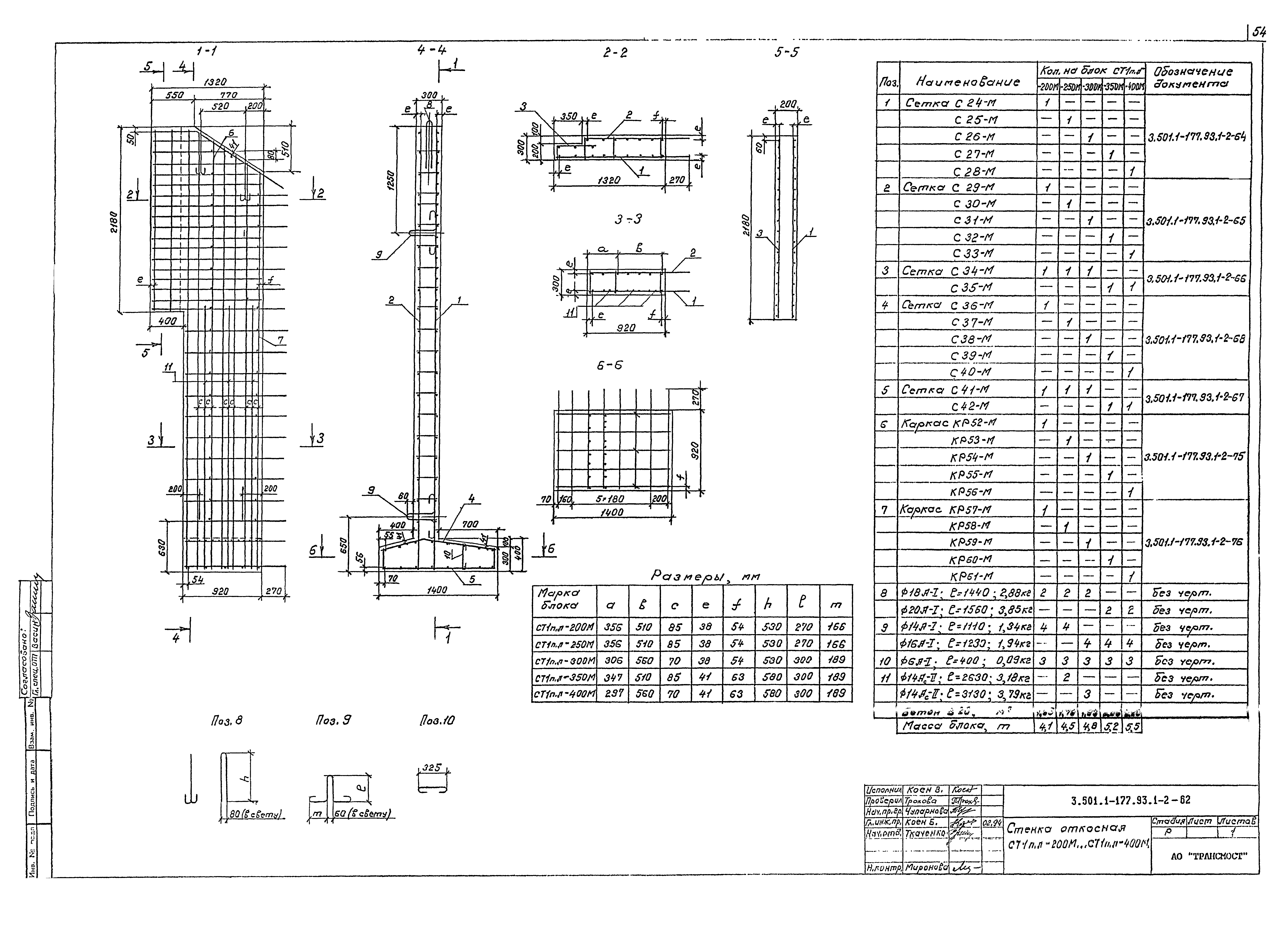 Серия 3.501.1-177.93