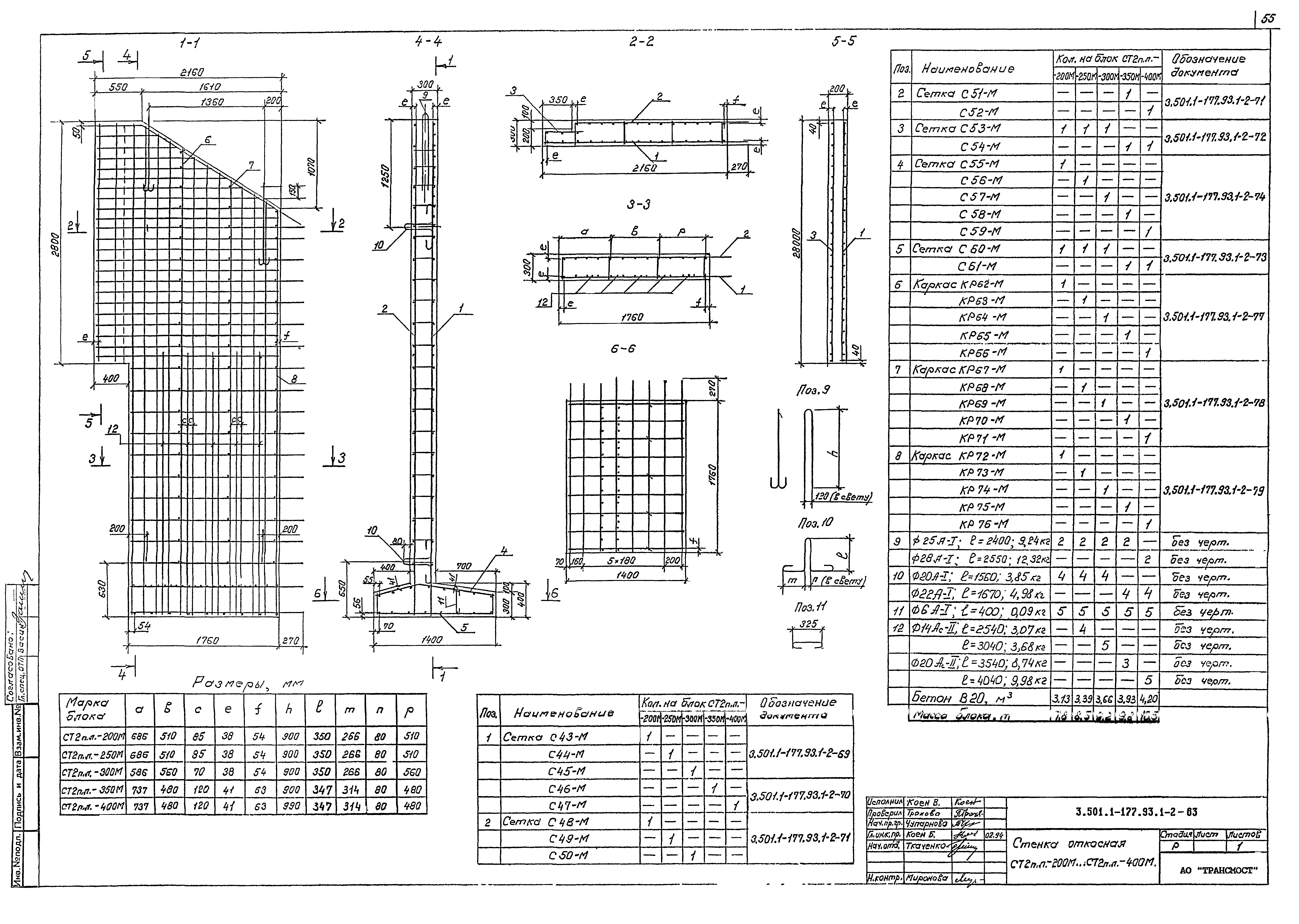 Серия 3.501.1-177.93