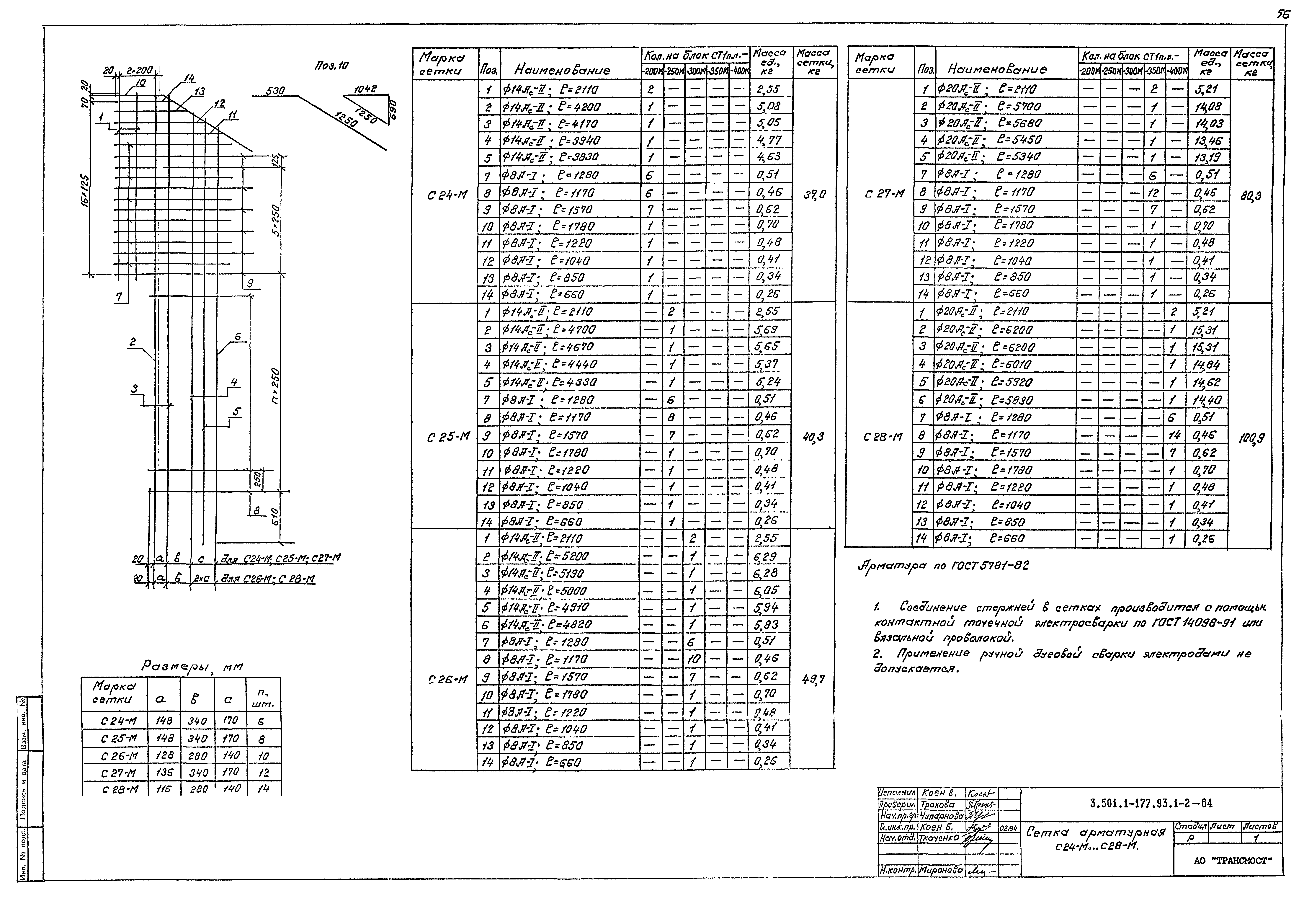 Серия 3.501.1-177.93