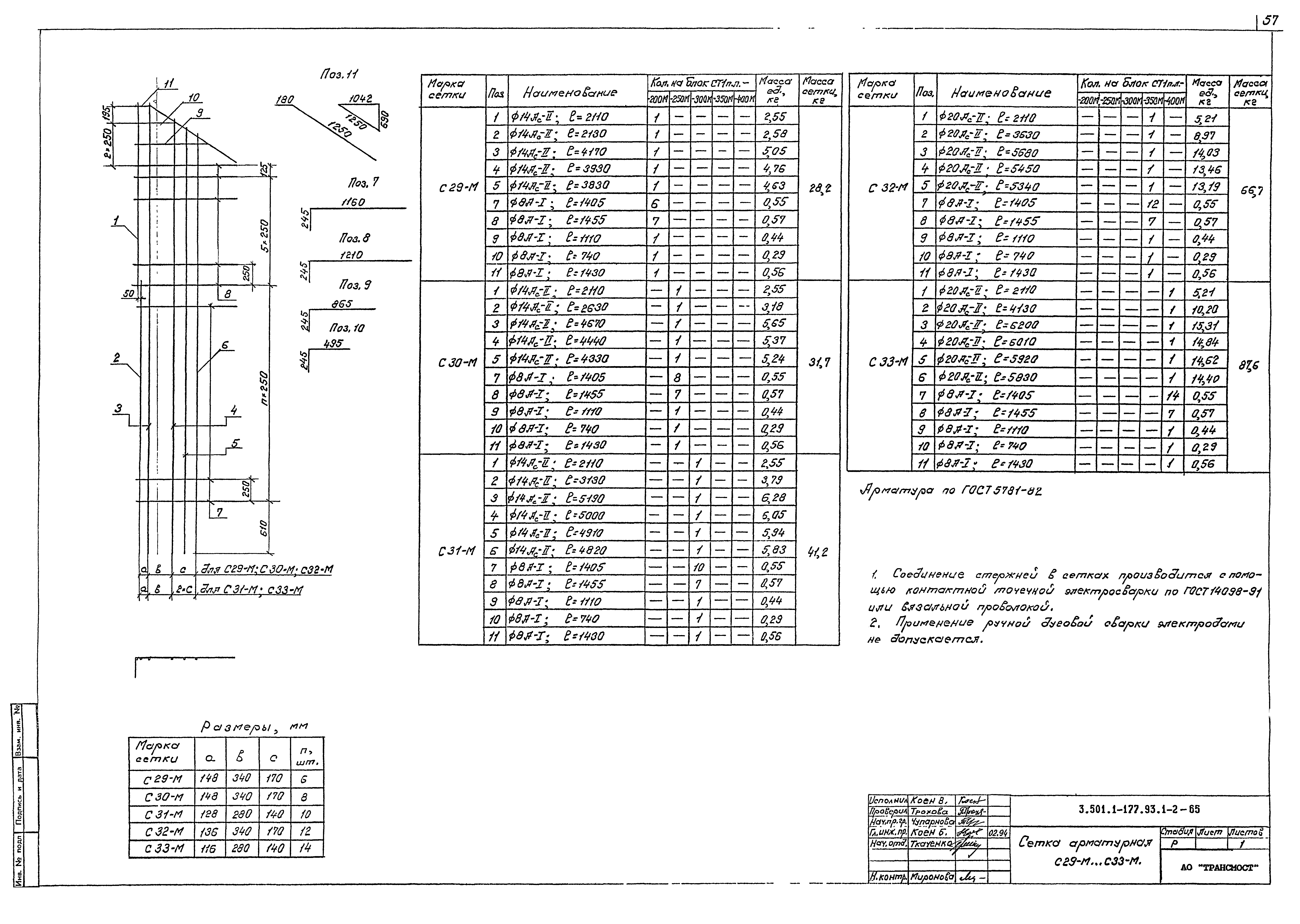 Серия 3.501.1-177.93