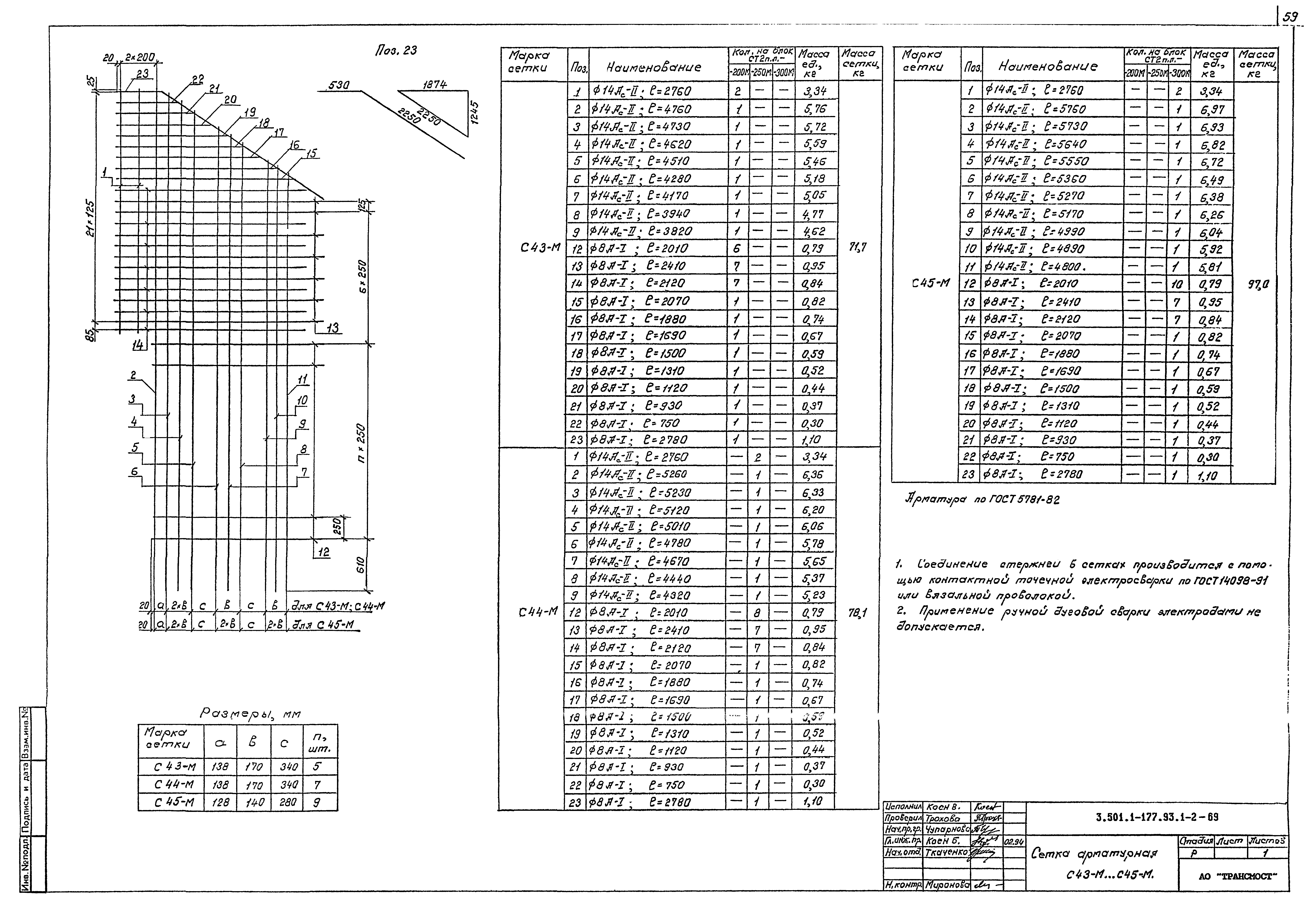 Серия 3.501.1-177.93