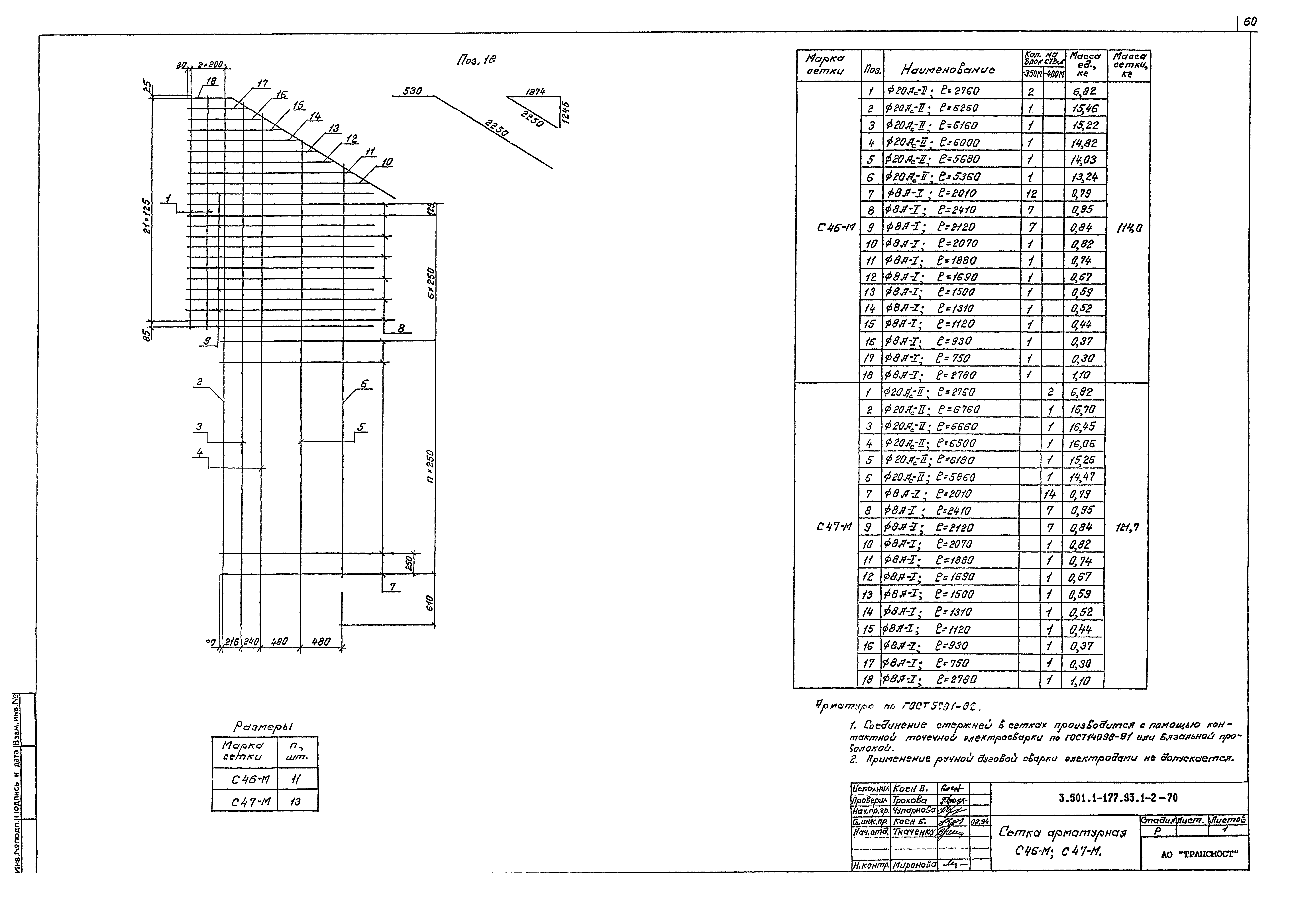 Серия 3.501.1-177.93