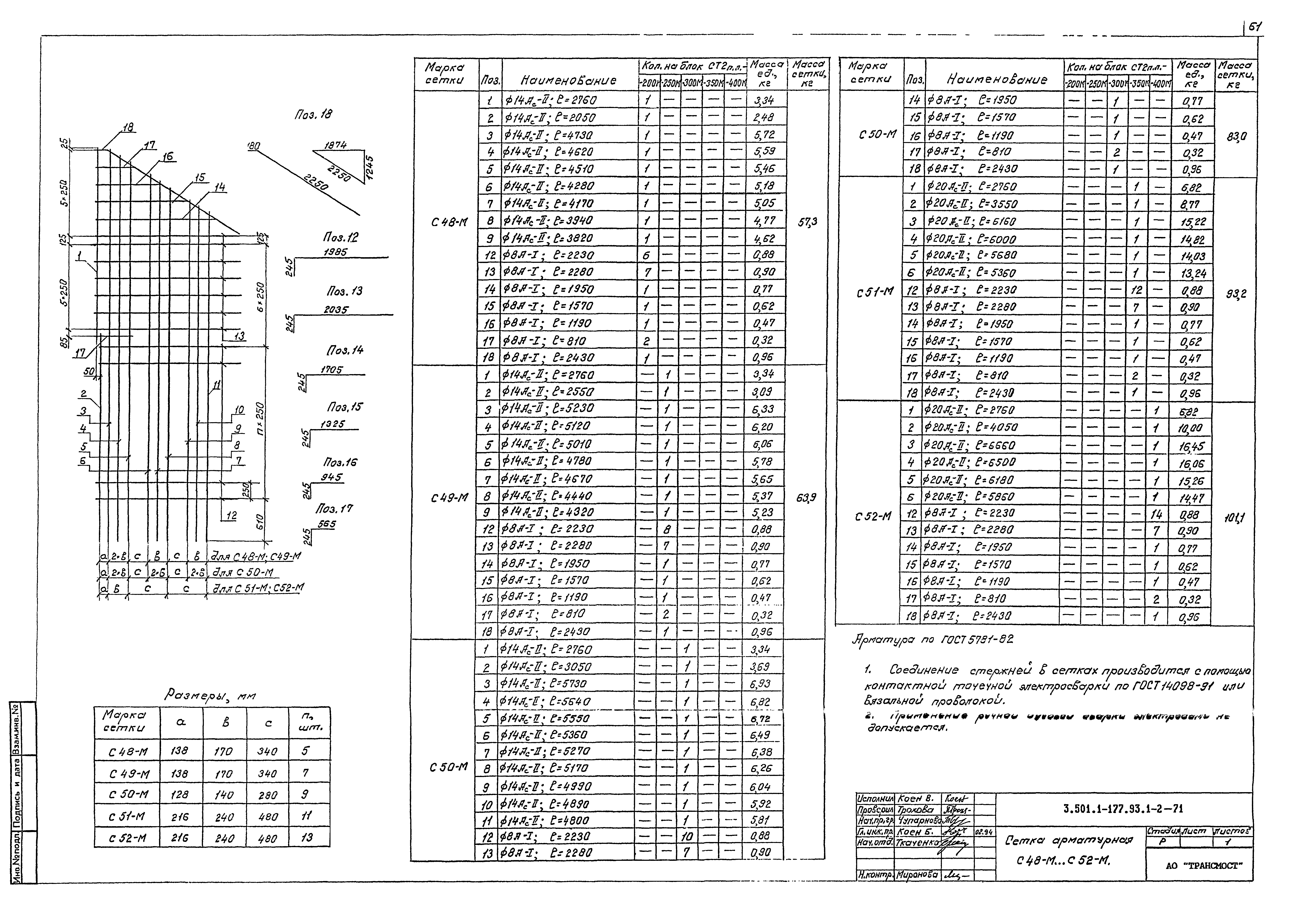 Серия 3.501.1-177.93