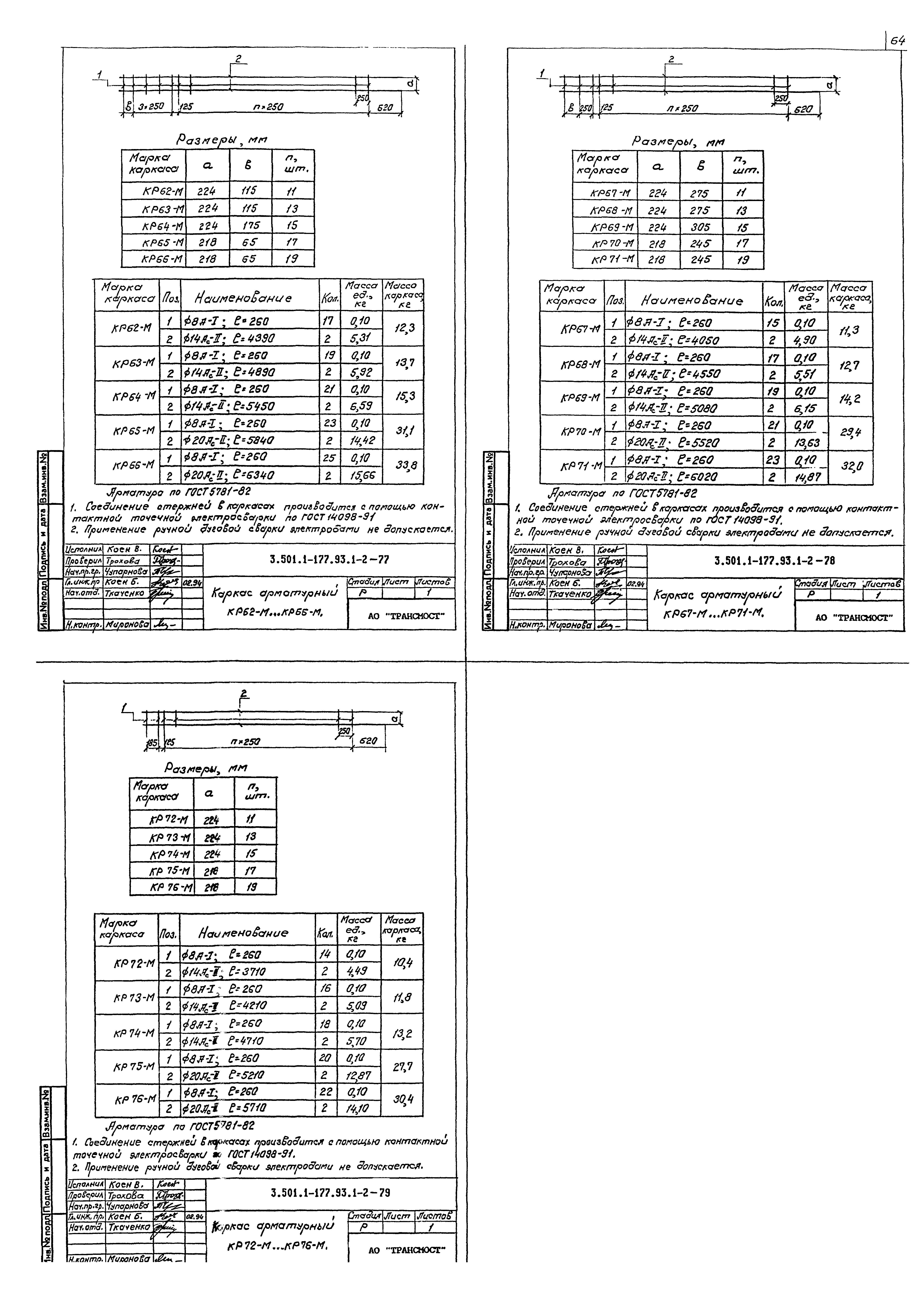 Серия 3.501.1-177.93