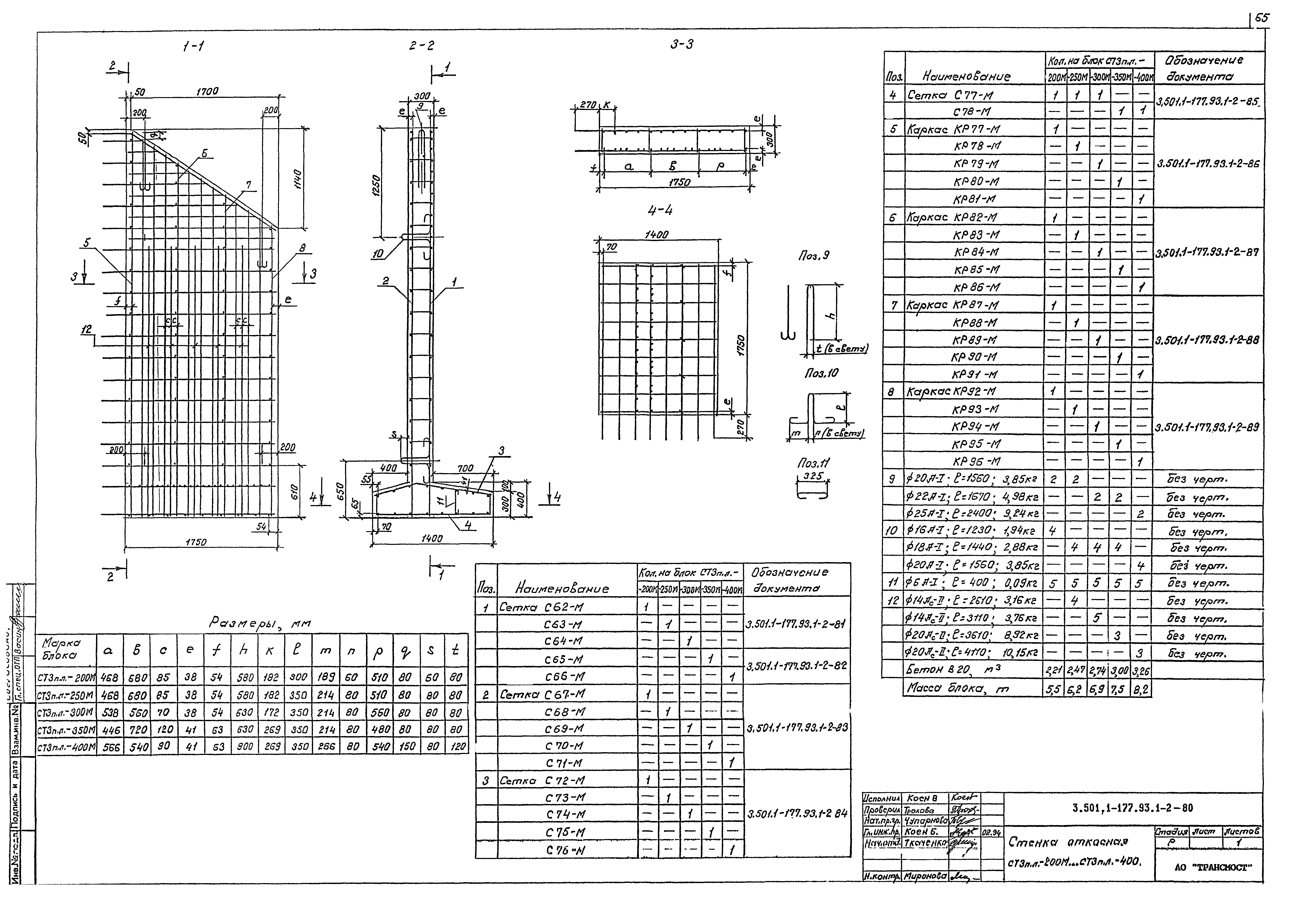 Серия 3.501.1-177.93