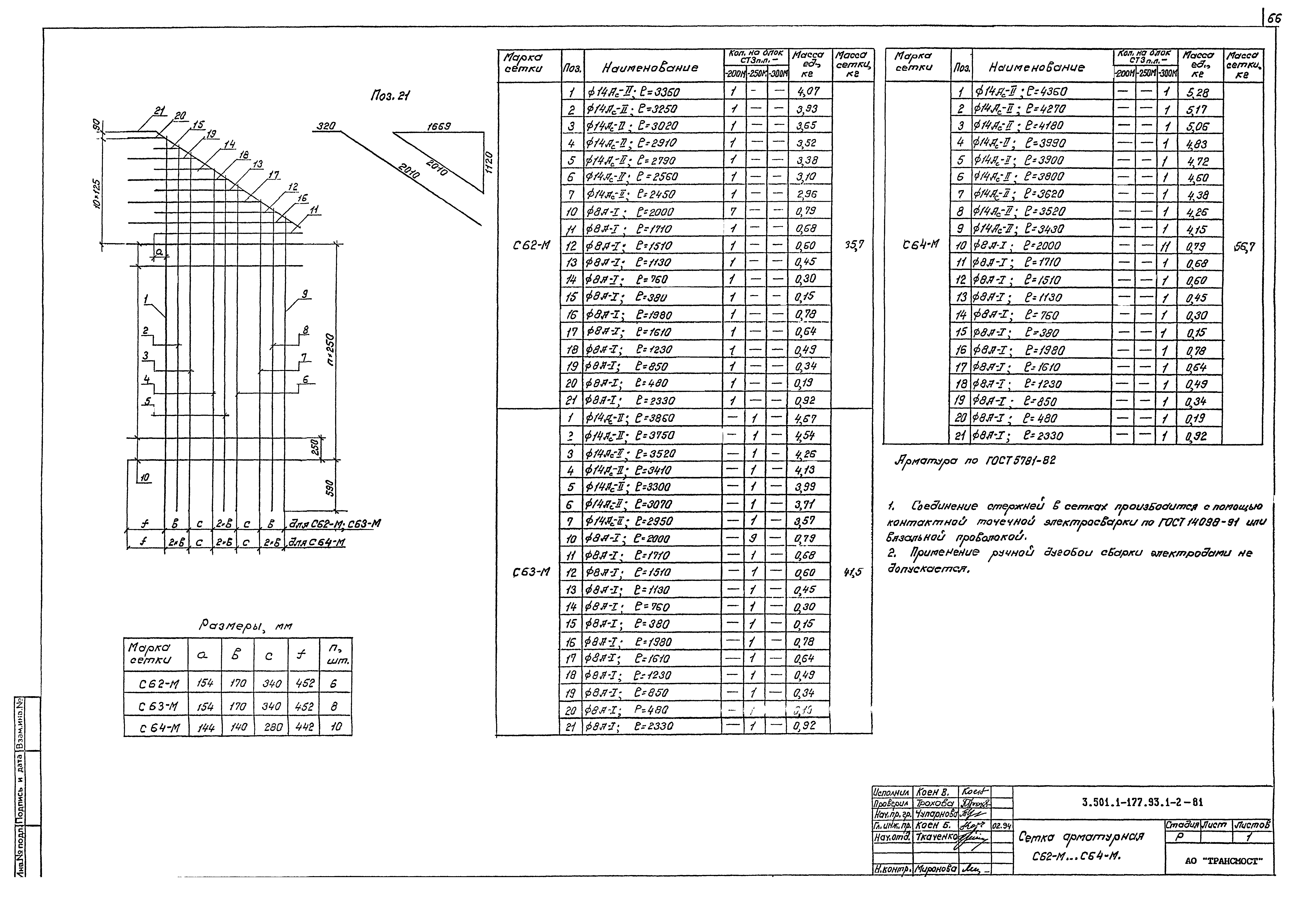 Серия 3.501.1-177.93