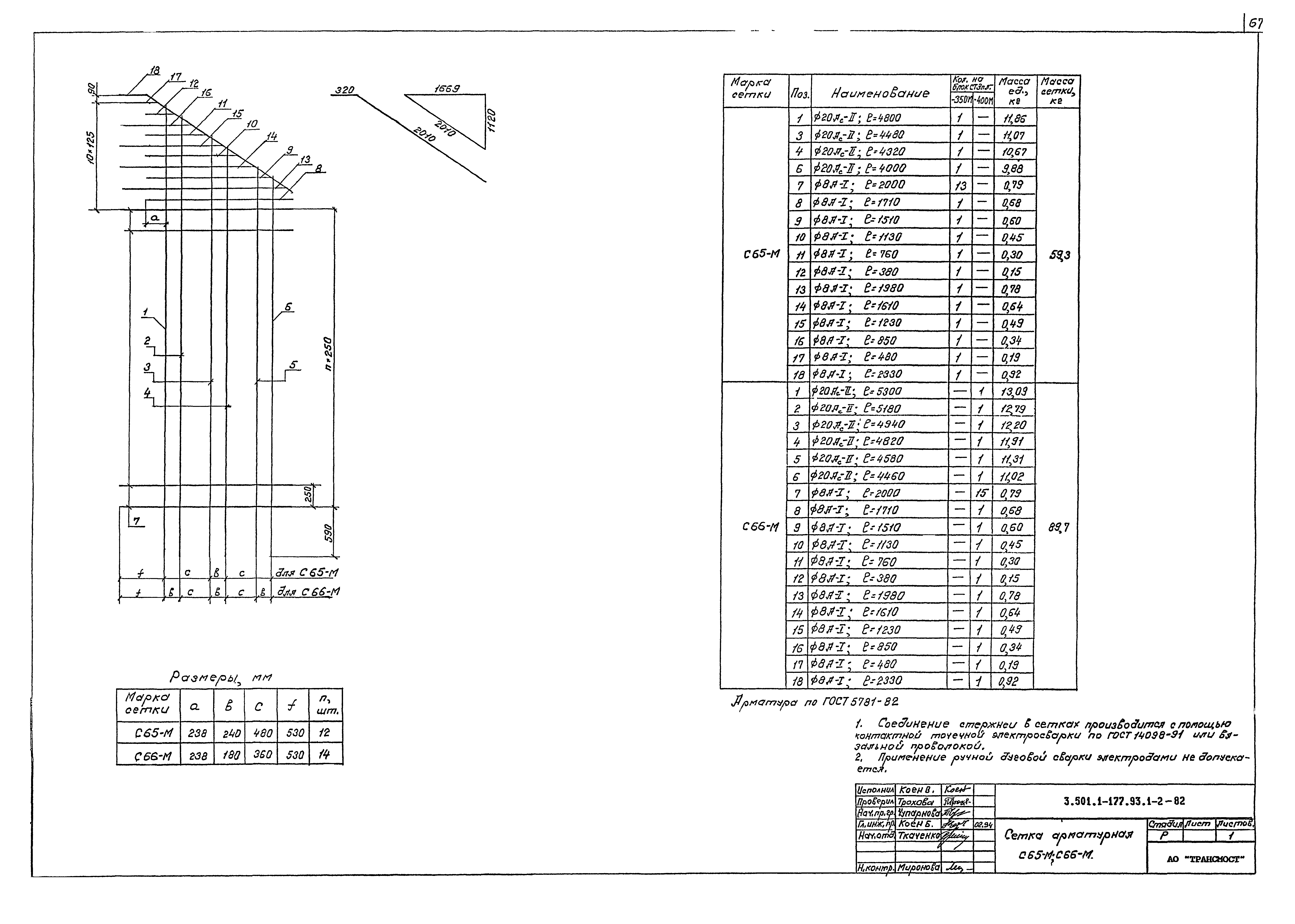 Серия 3.501.1-177.93