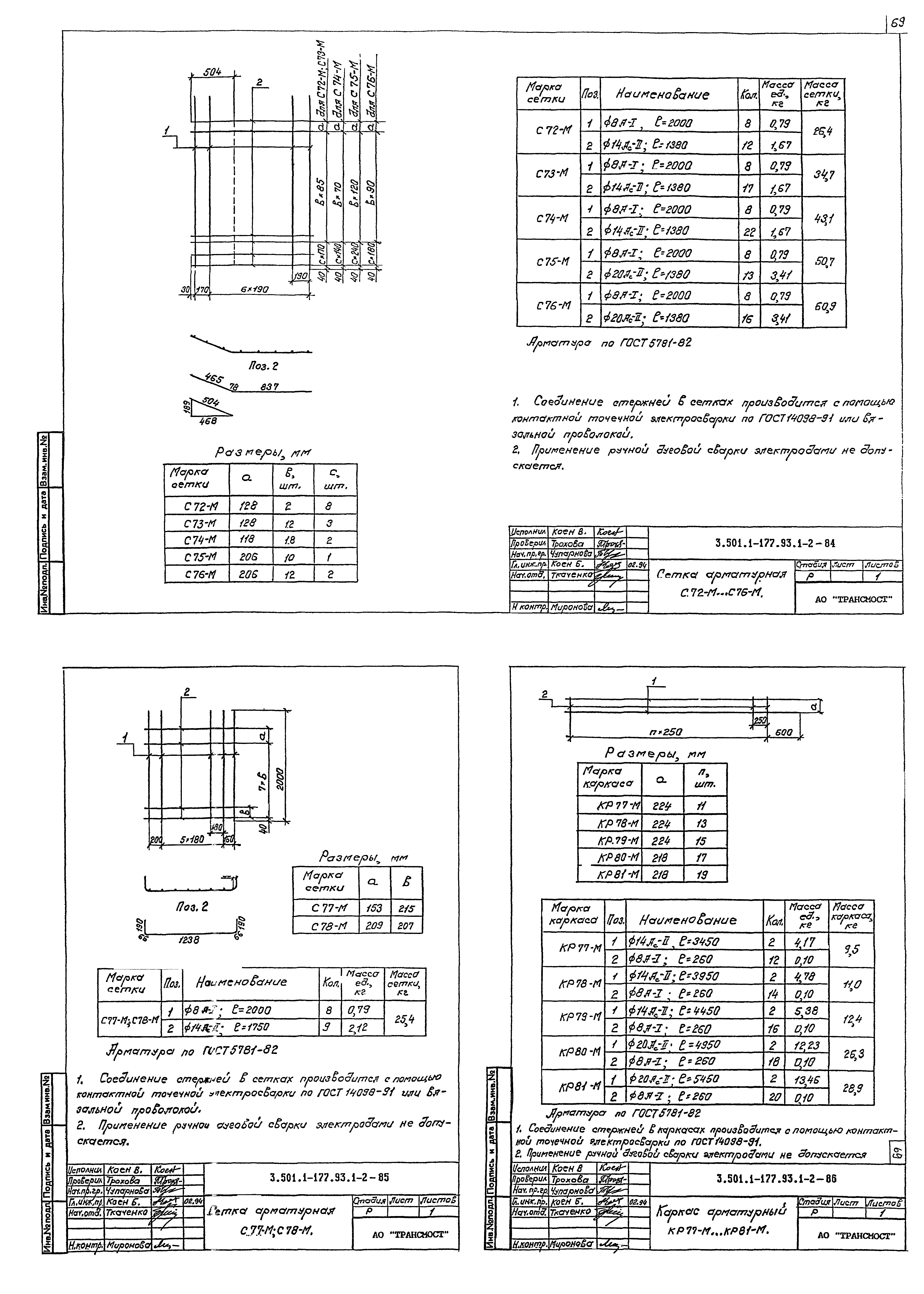 Серия 3.501.1-177.93