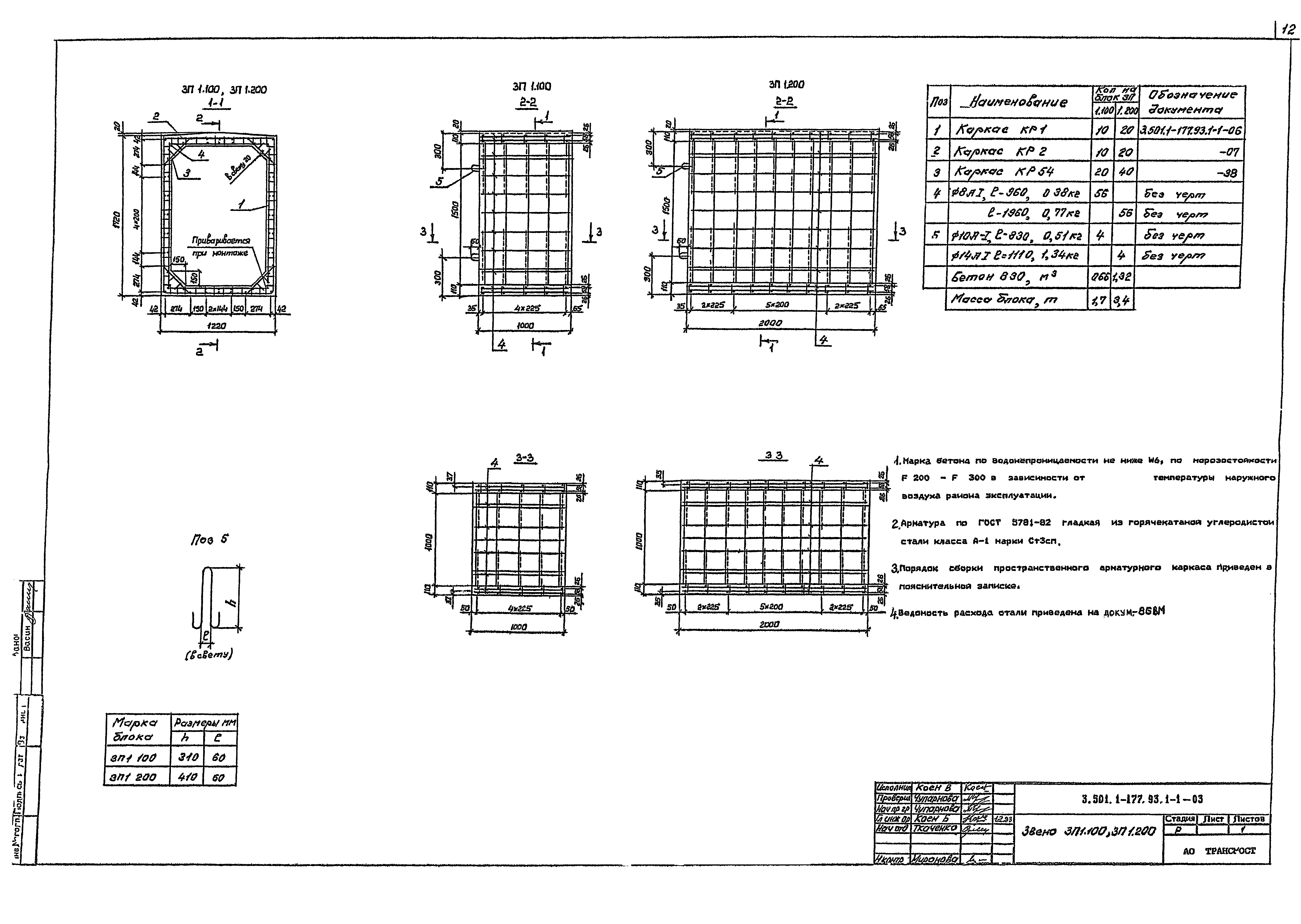 Серия 3.501.1-177.93