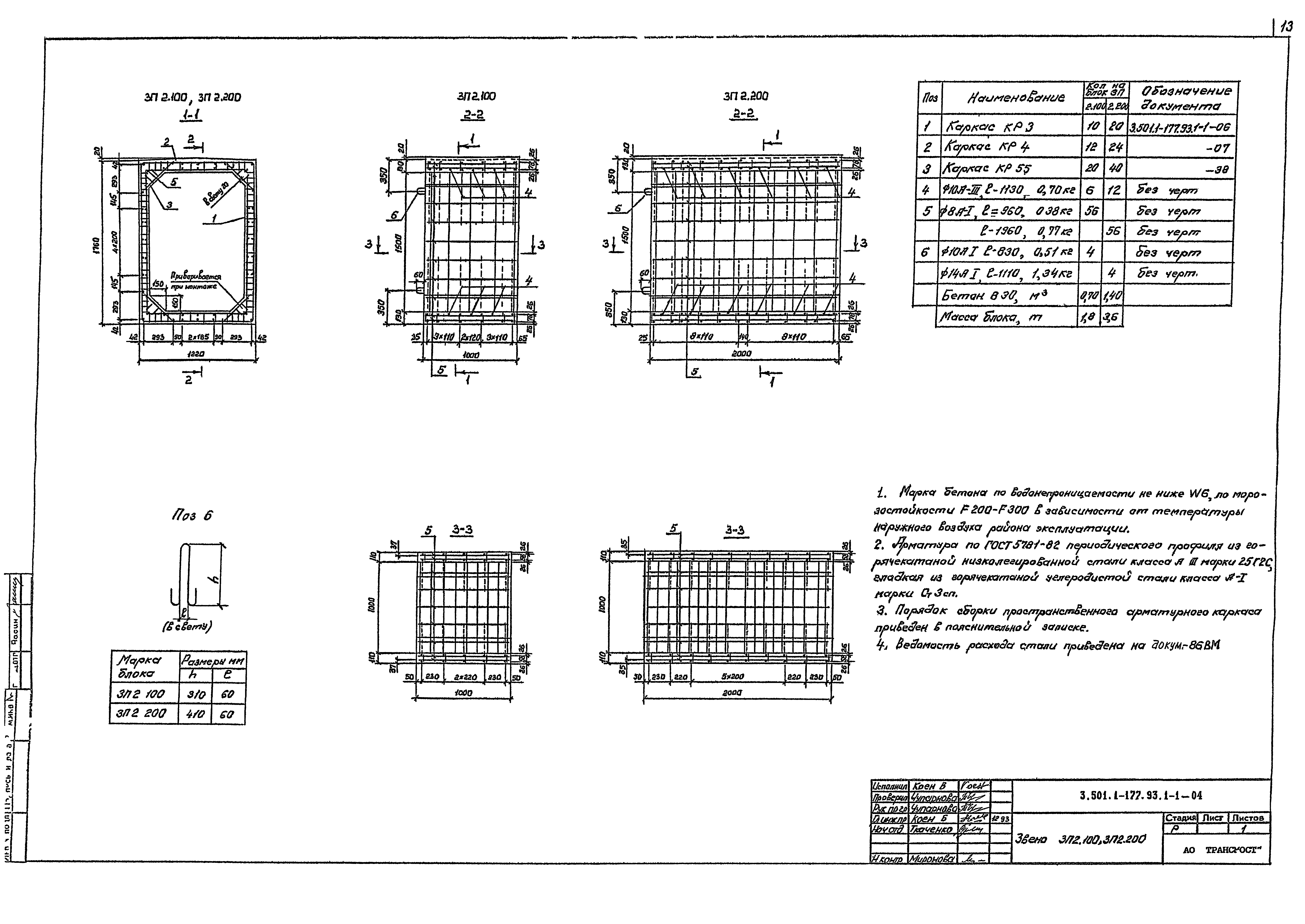 Серия 3.501.1-177.93