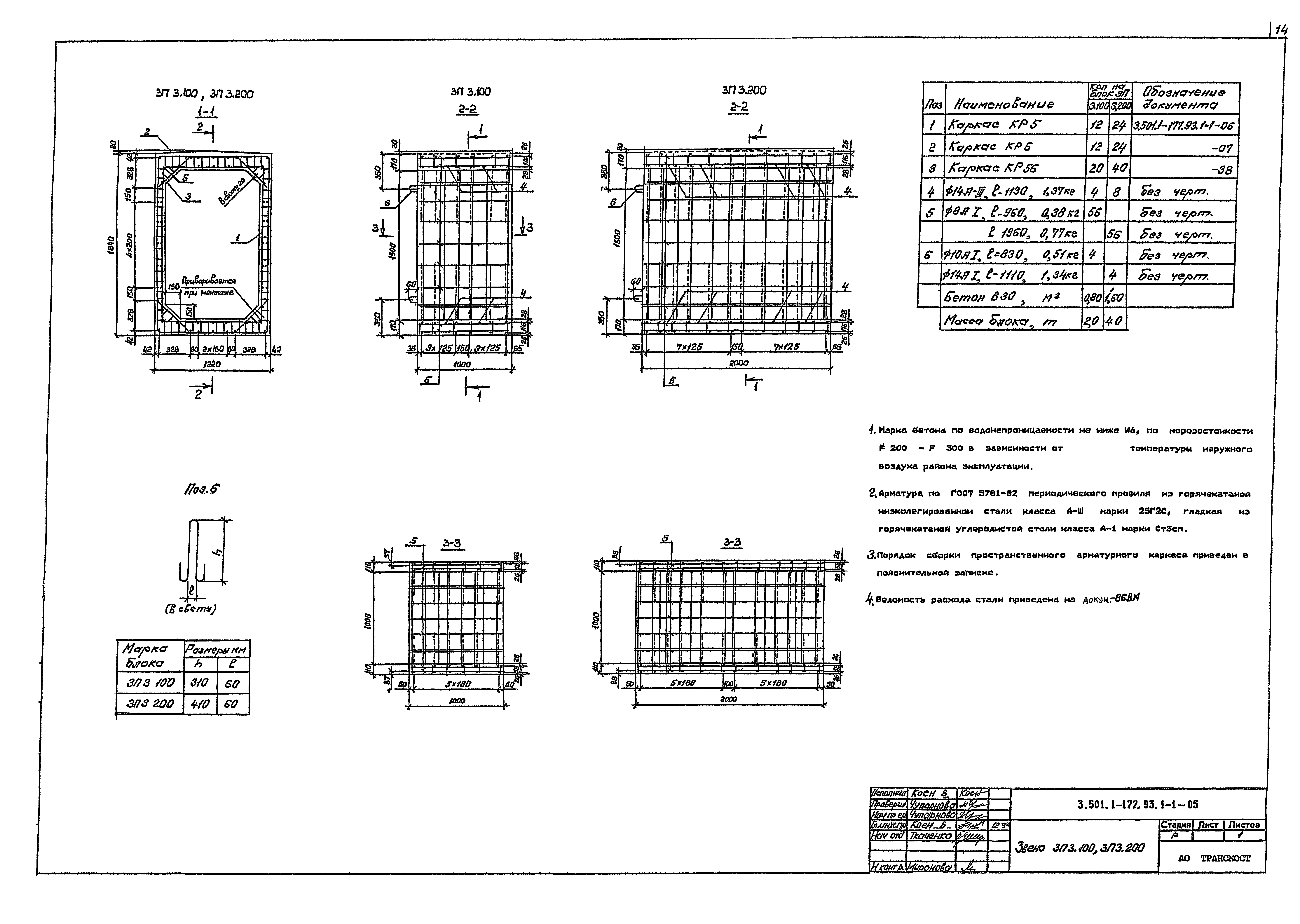 Серия 3.501.1-177.93