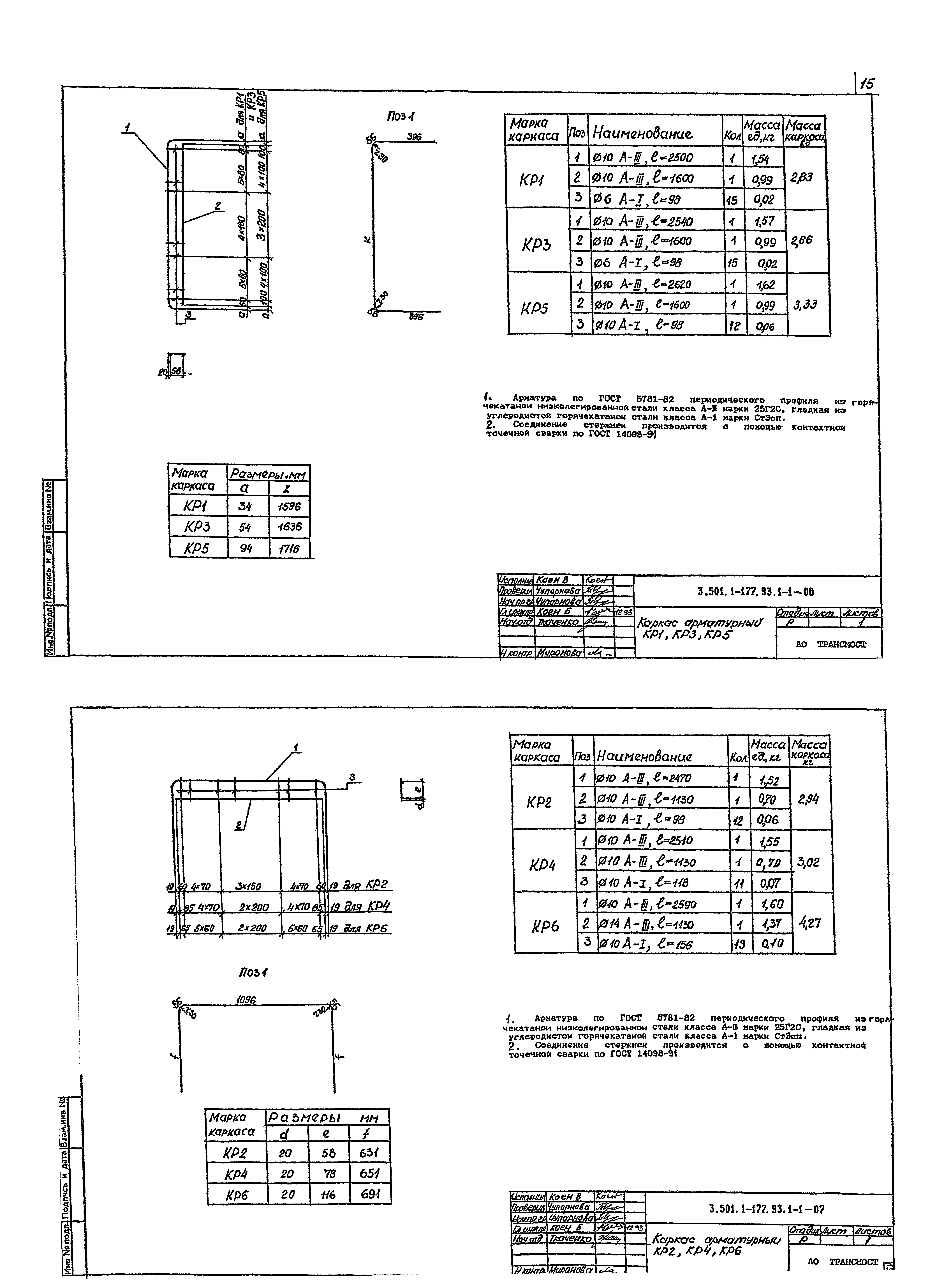 Серия 3.501.1-177.93