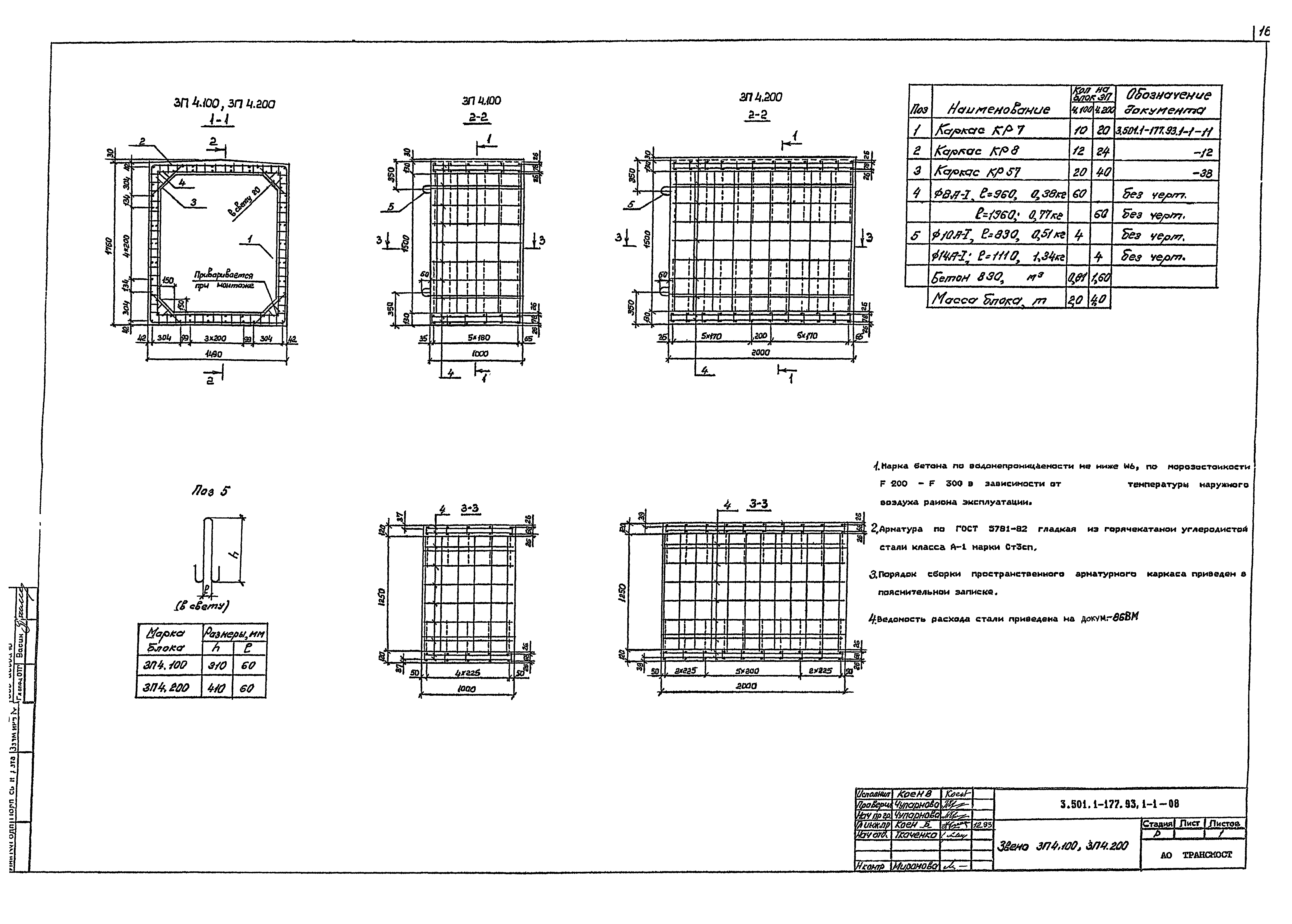 Серия 3.501.1-177.93