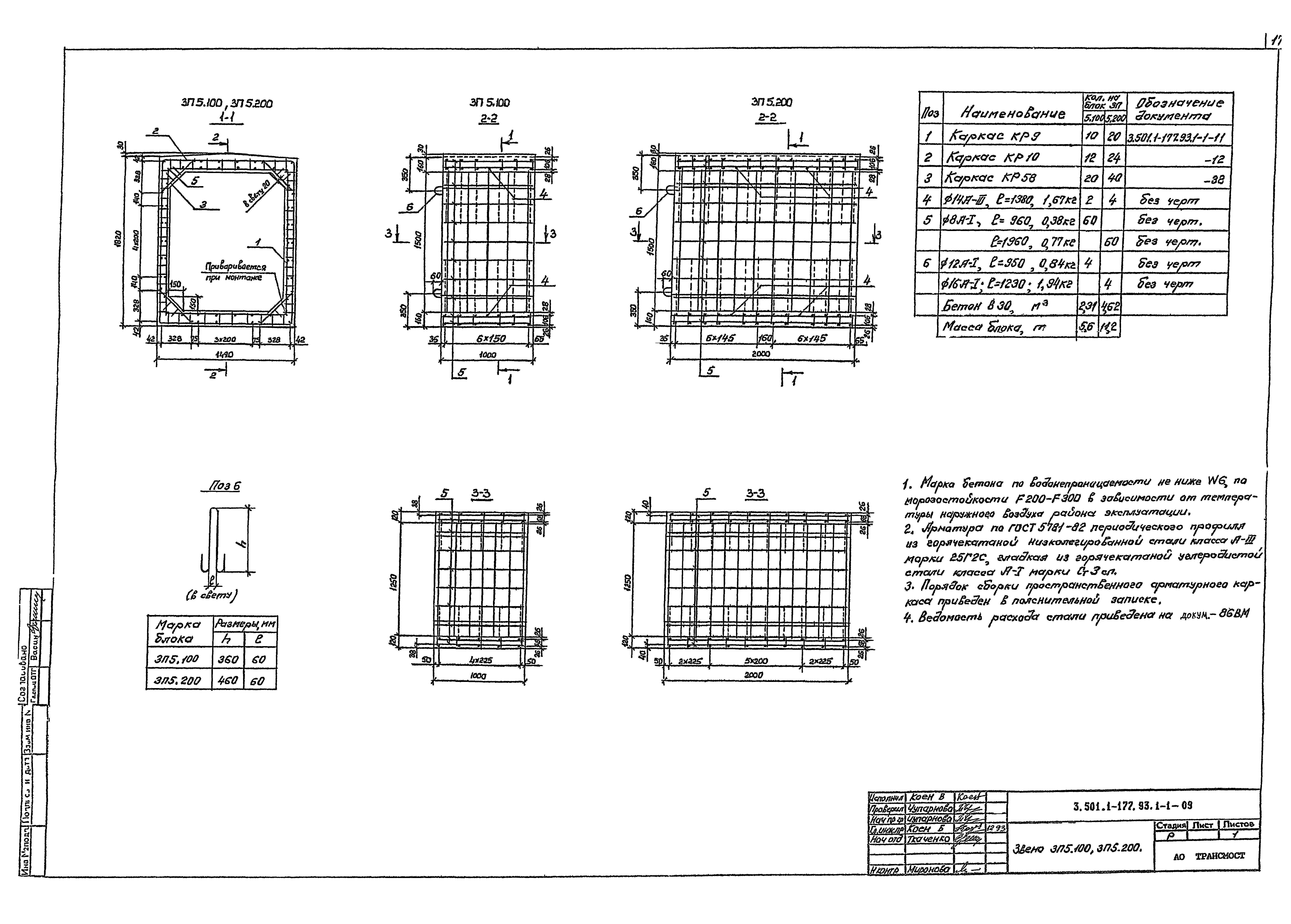 Серия 3.501.1-177.93