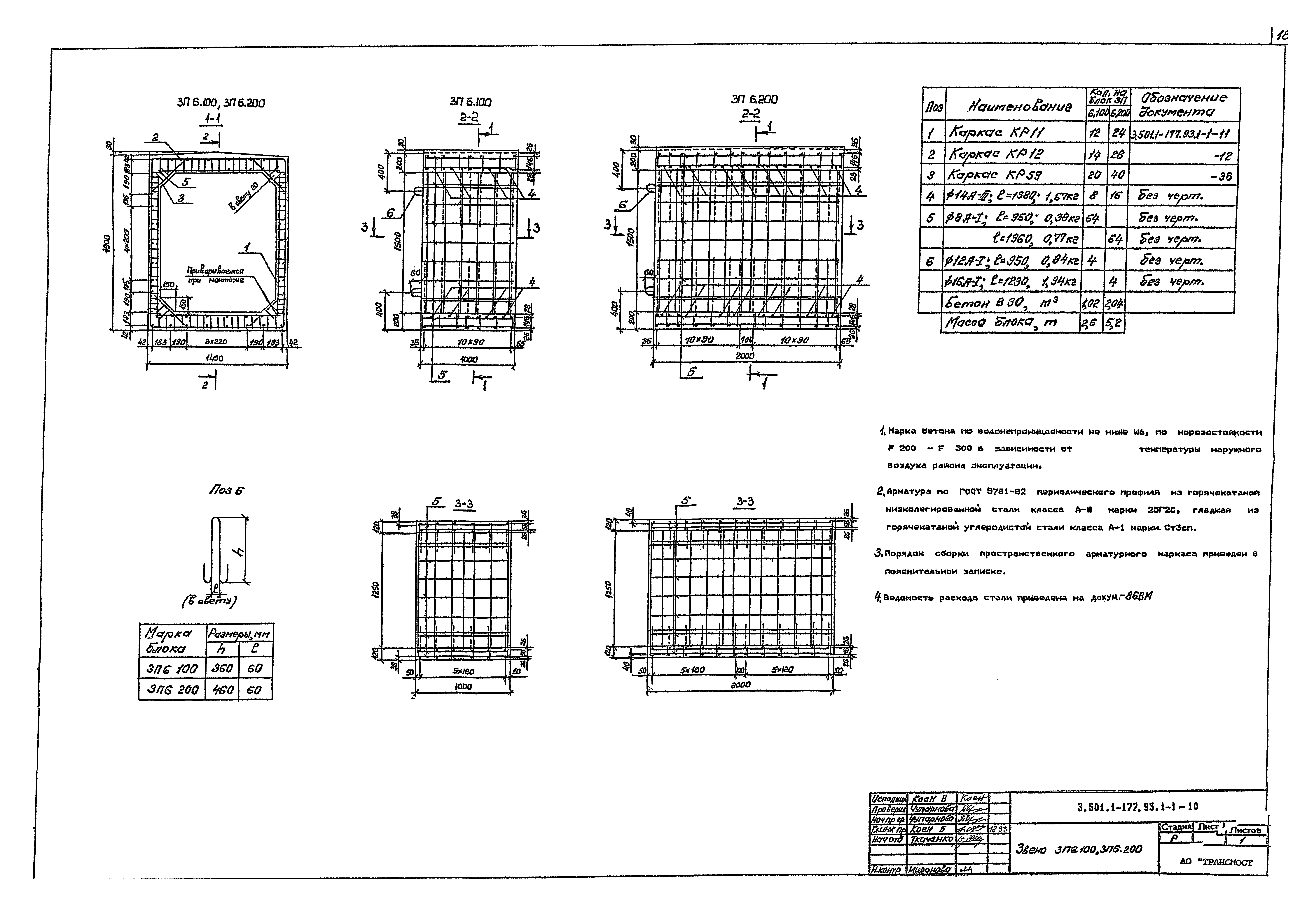 Серия 3.501.1-177.93