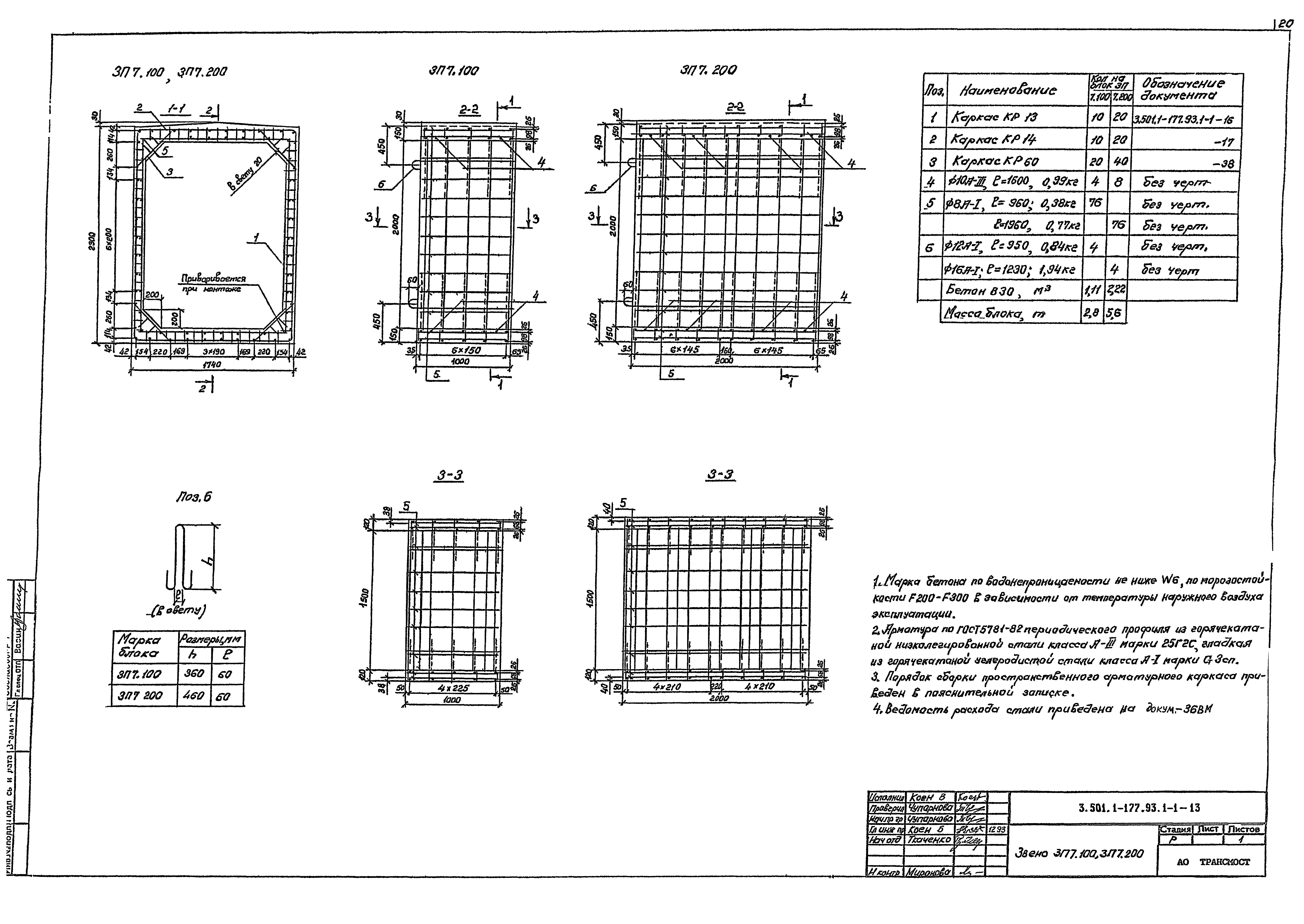 Серия 3.501.1-177.93