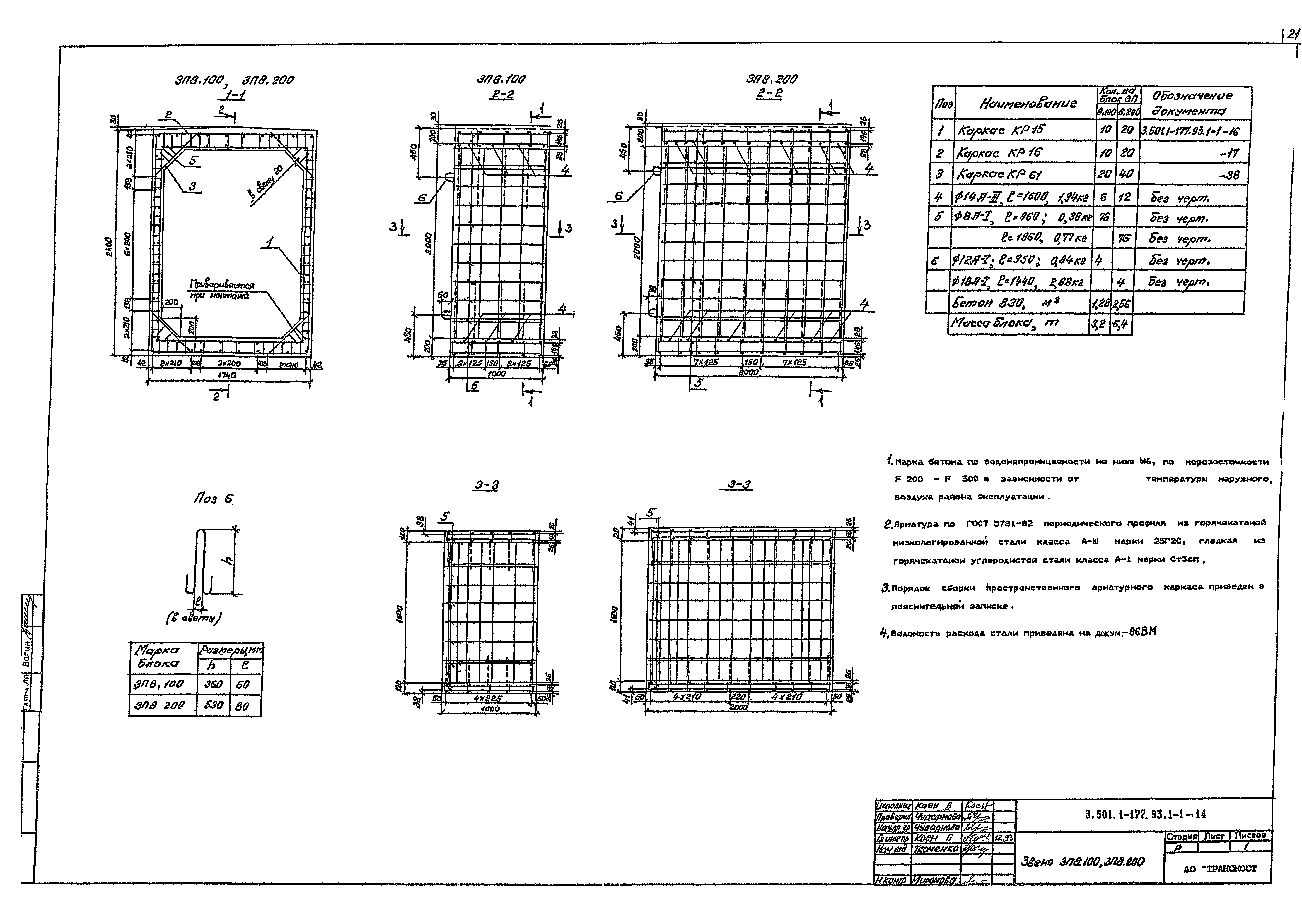 Серия 3.501.1-177.93