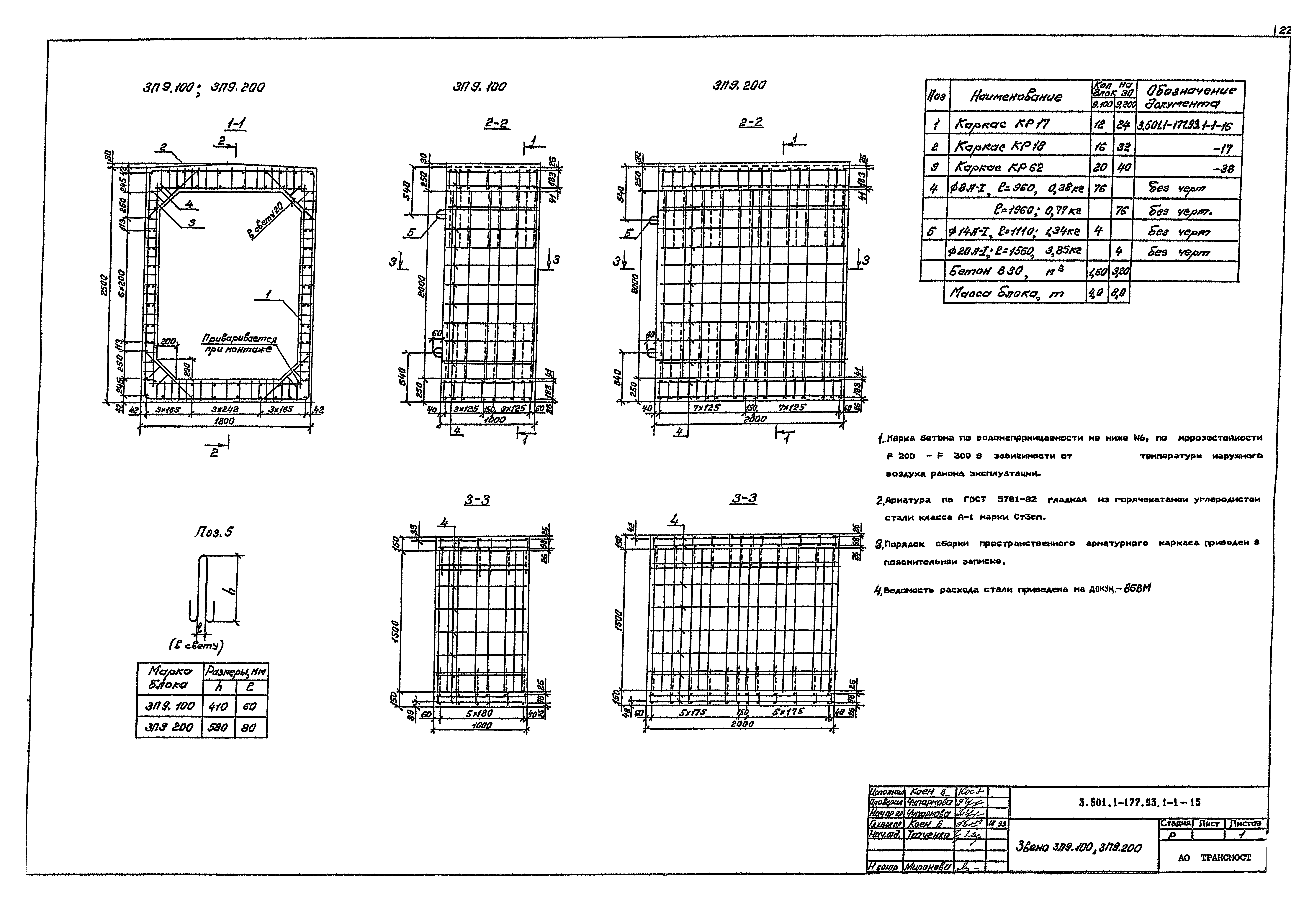 Серия 3.501.1-177.93