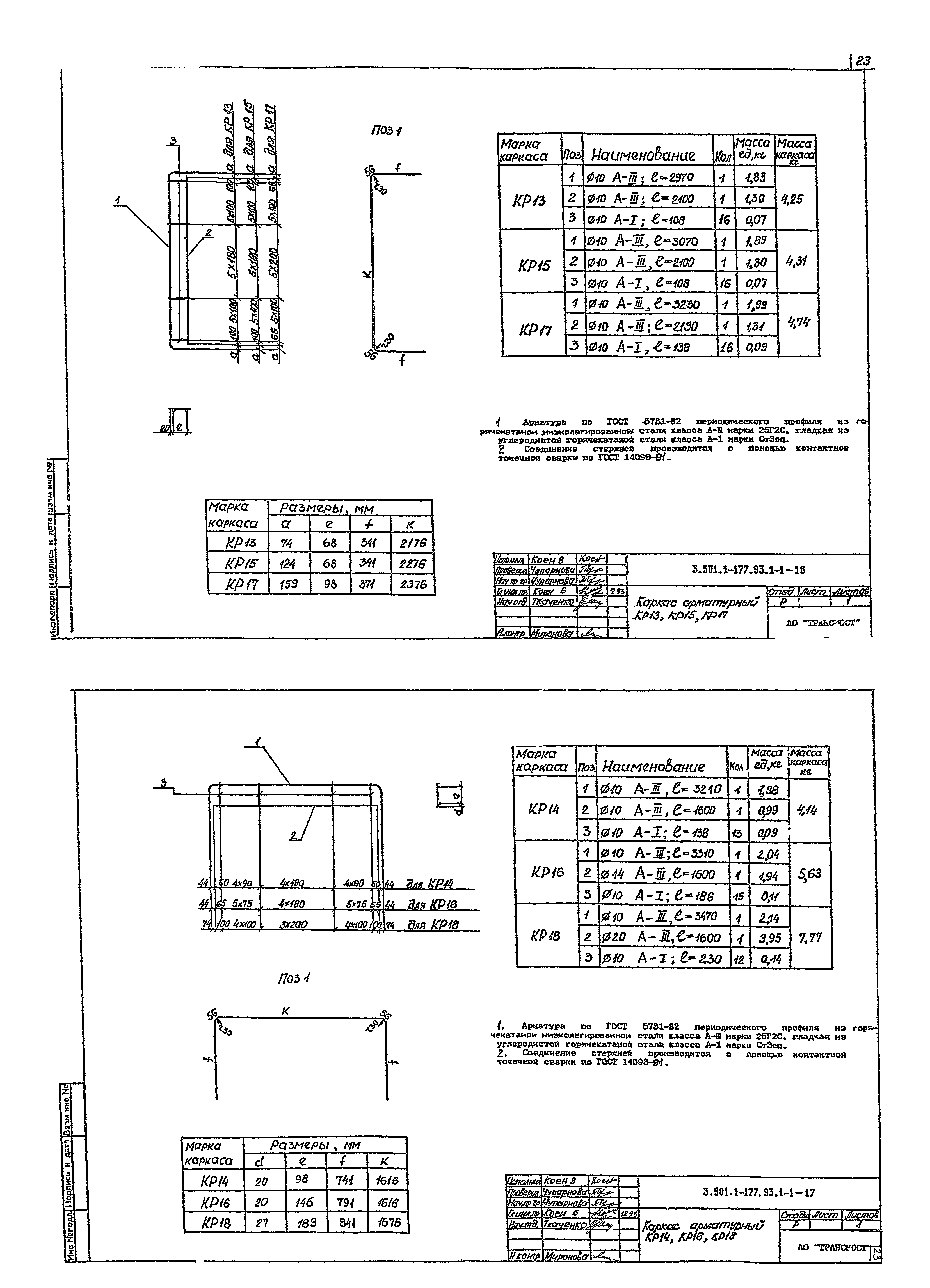 Серия 3.501.1-177.93