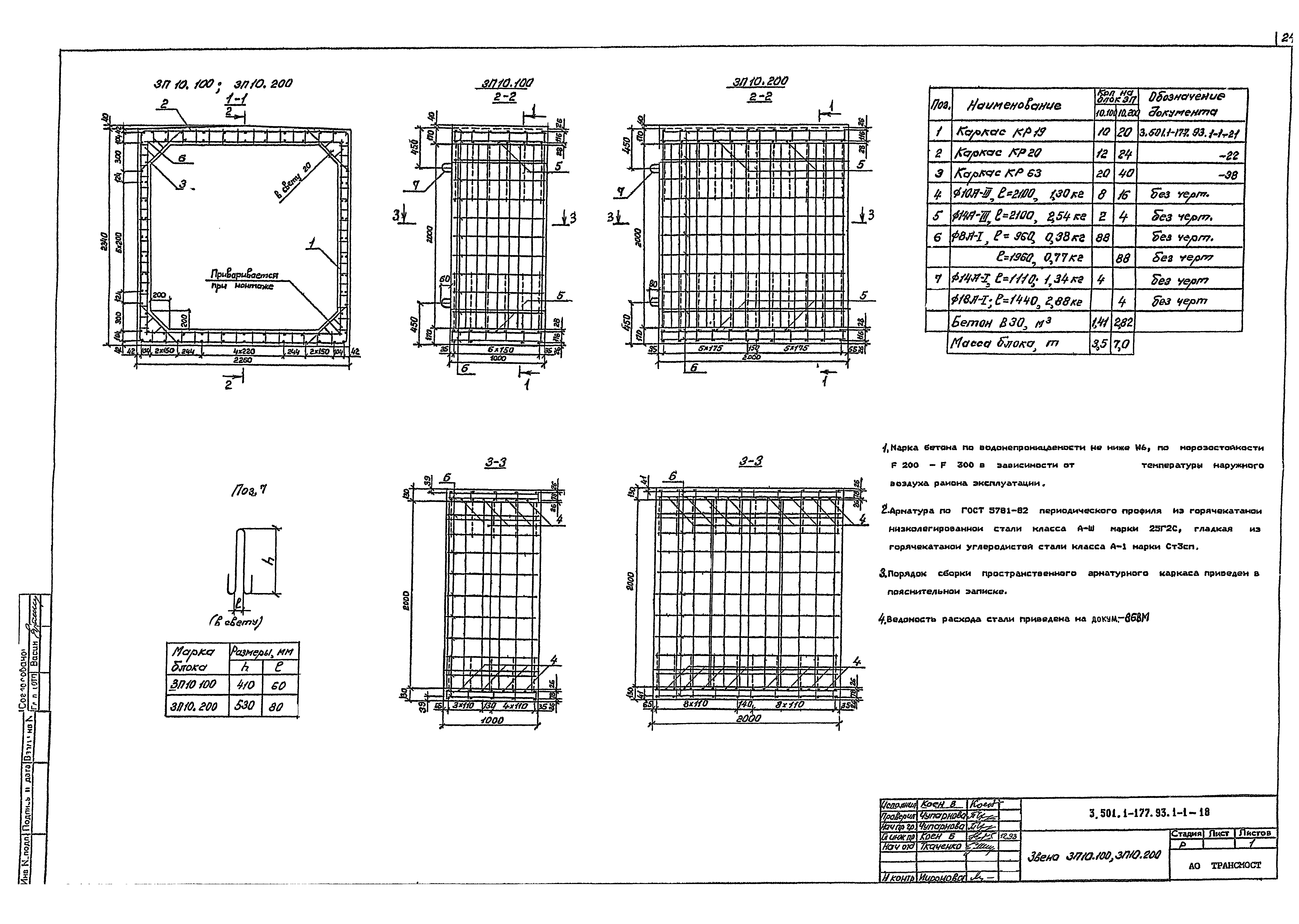 Серия 3.501.1-177.93