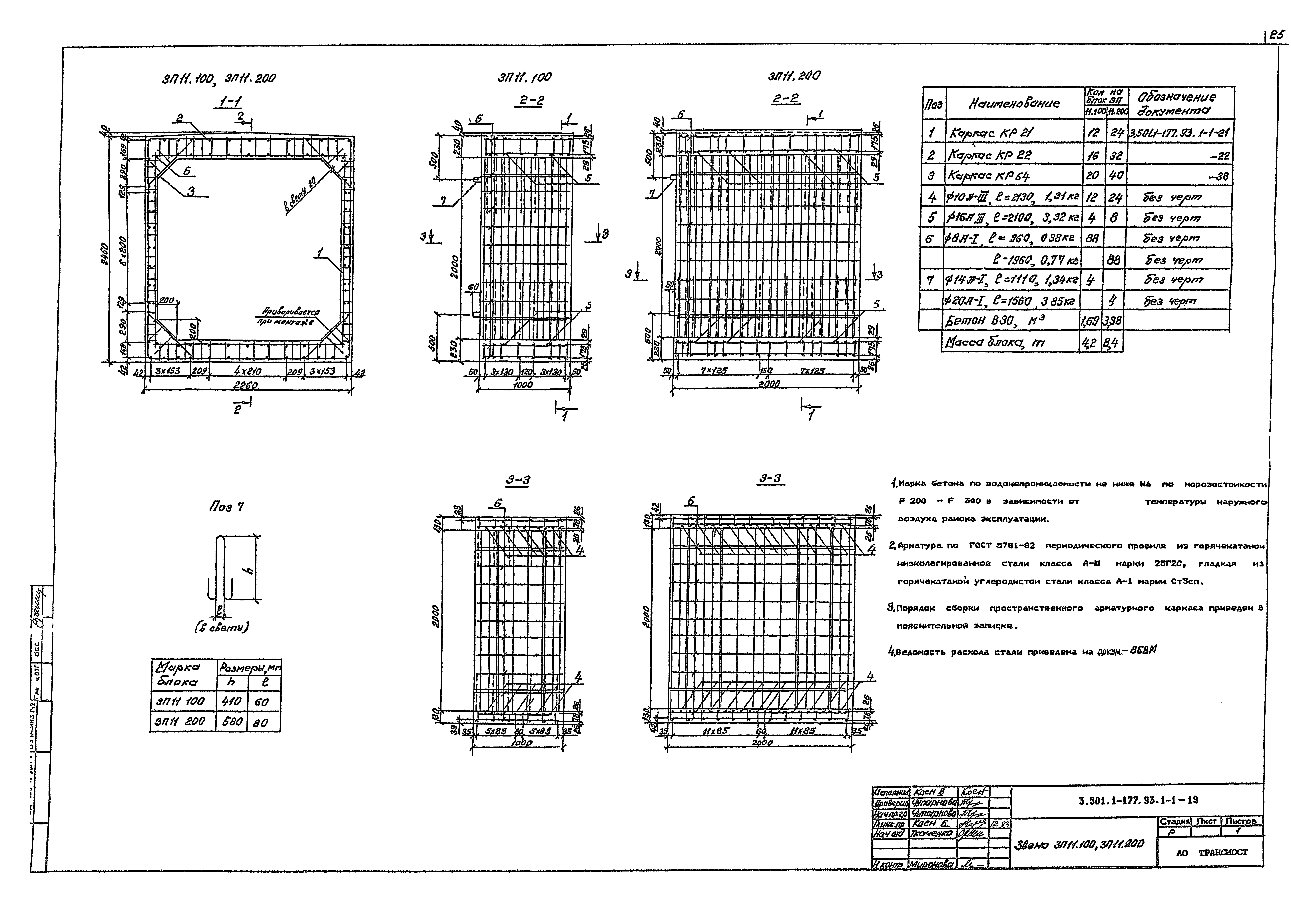 Серия 3.501.1-177.93