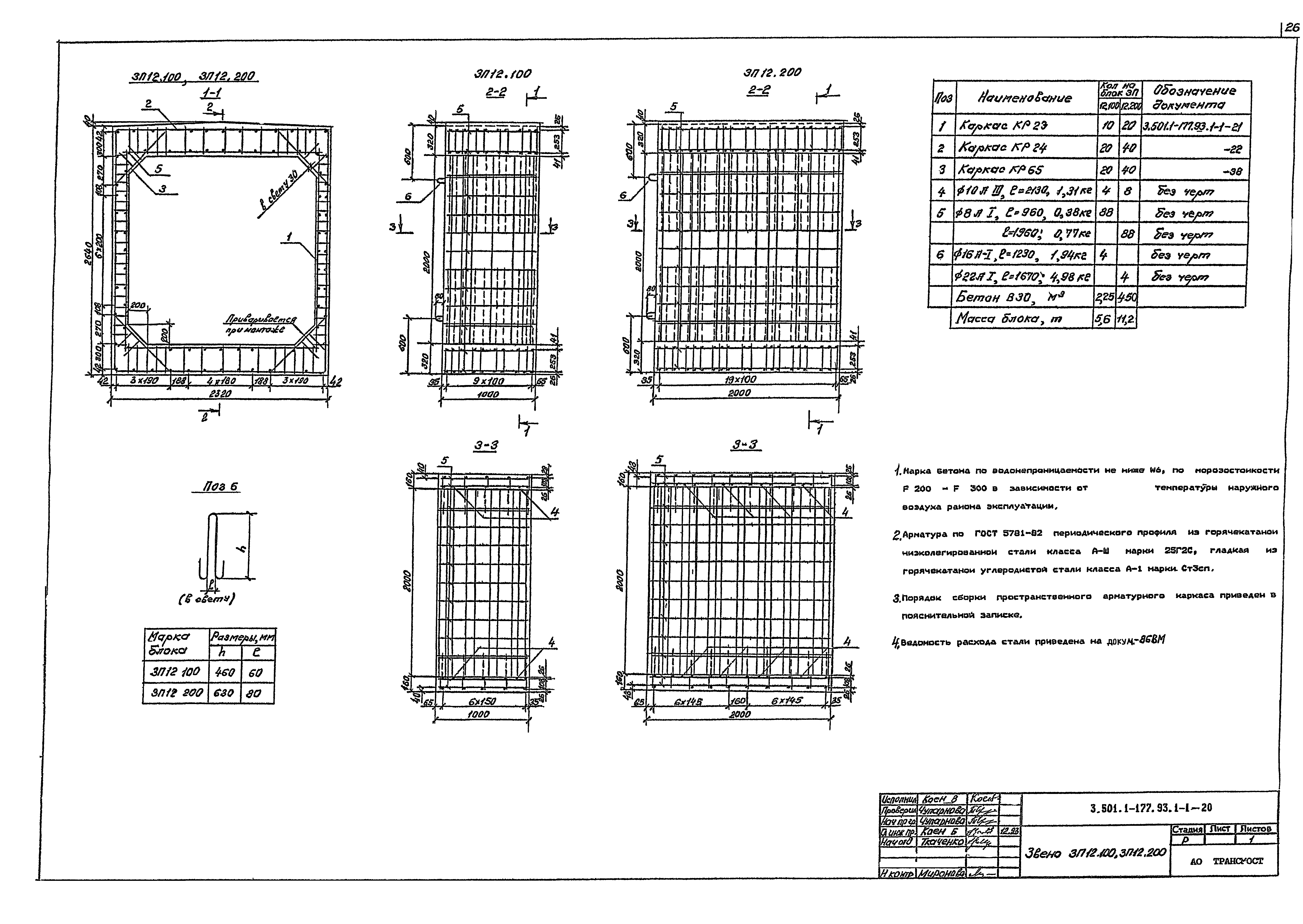 Серия 3.501.1-177.93