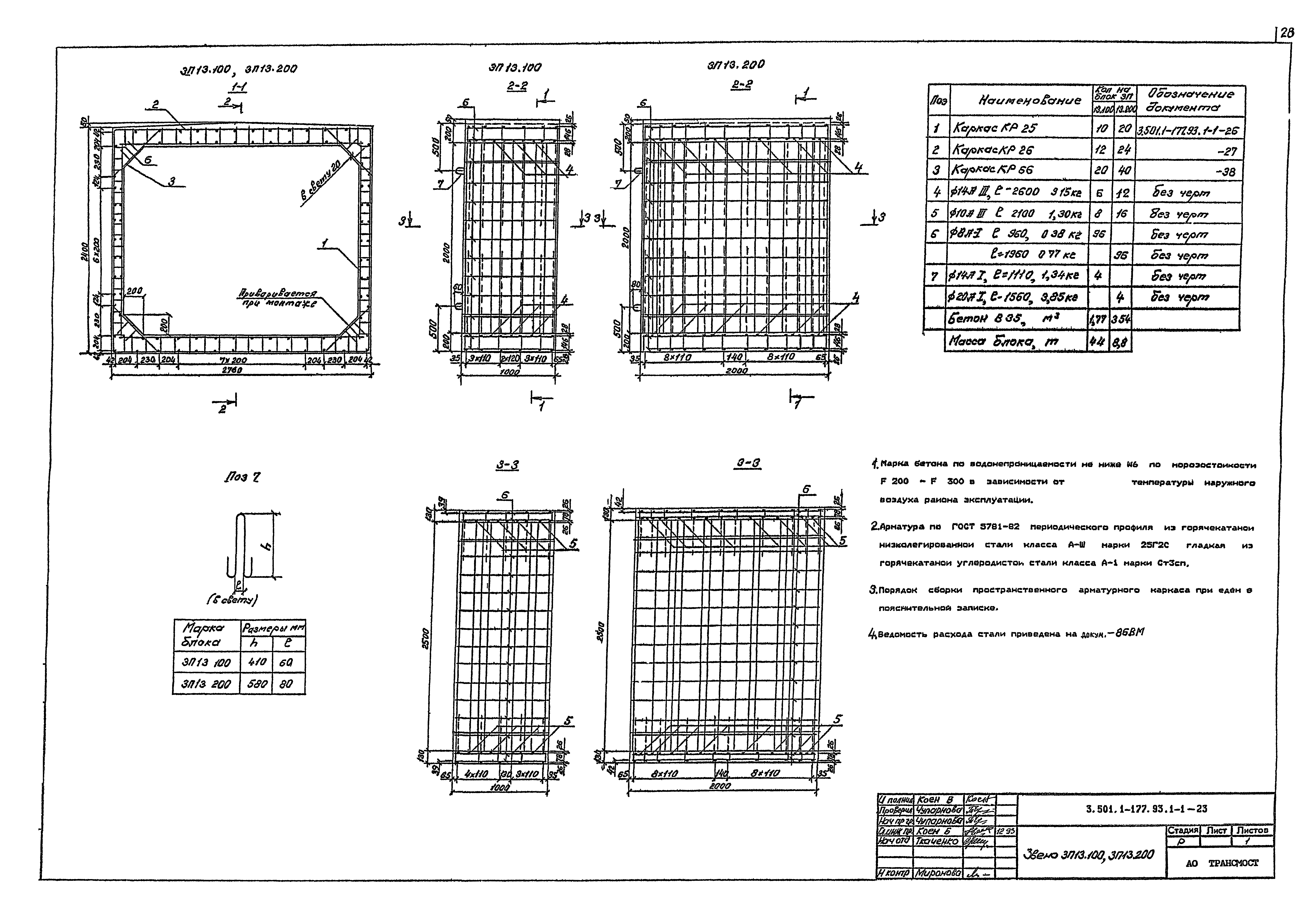 Серия 3.501.1-177.93