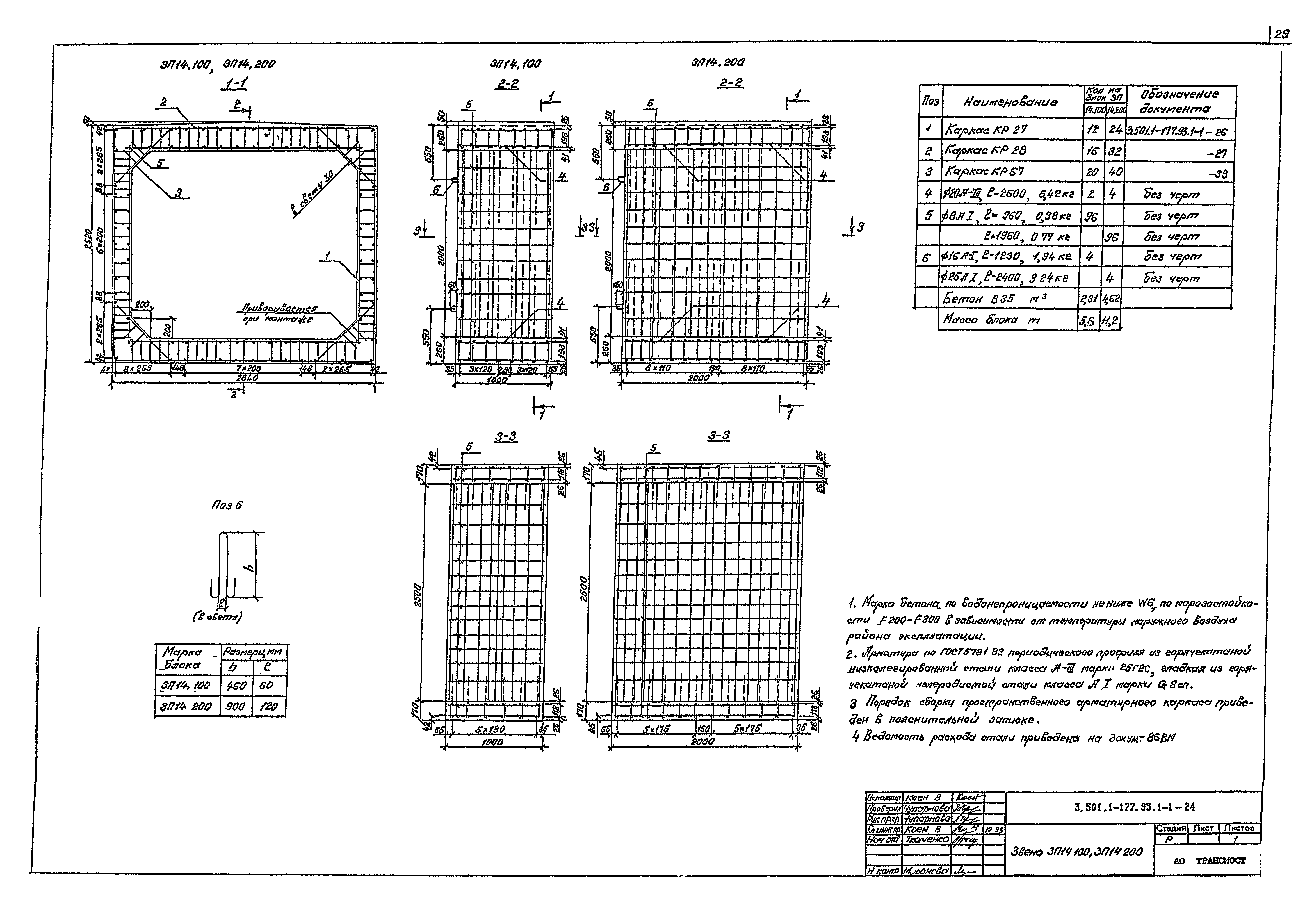 Серия 3.501.1-177.93