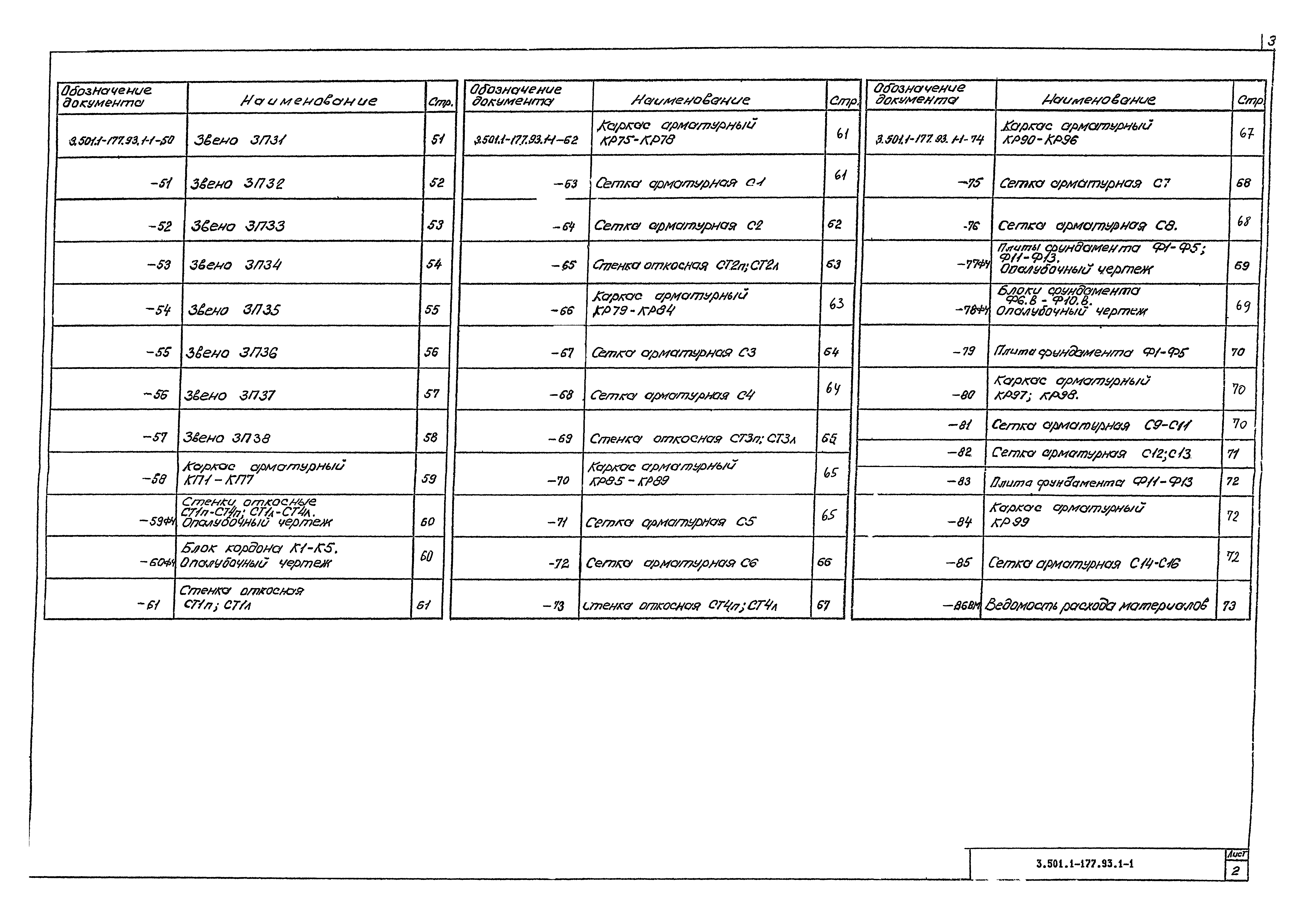 Серия 3.501.1-177.93